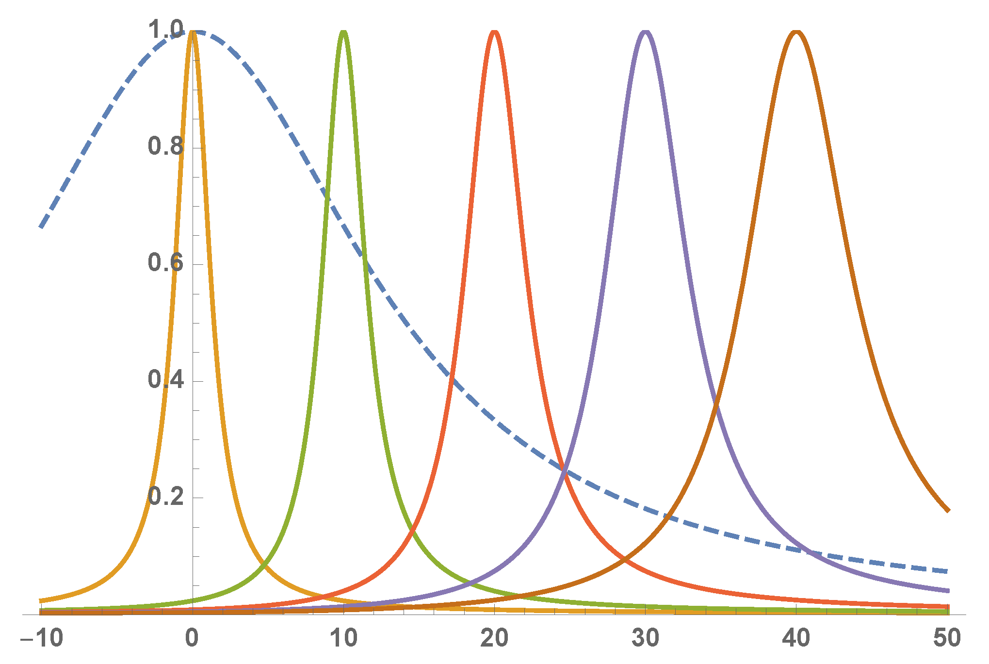 Photonics 08 00403 g002