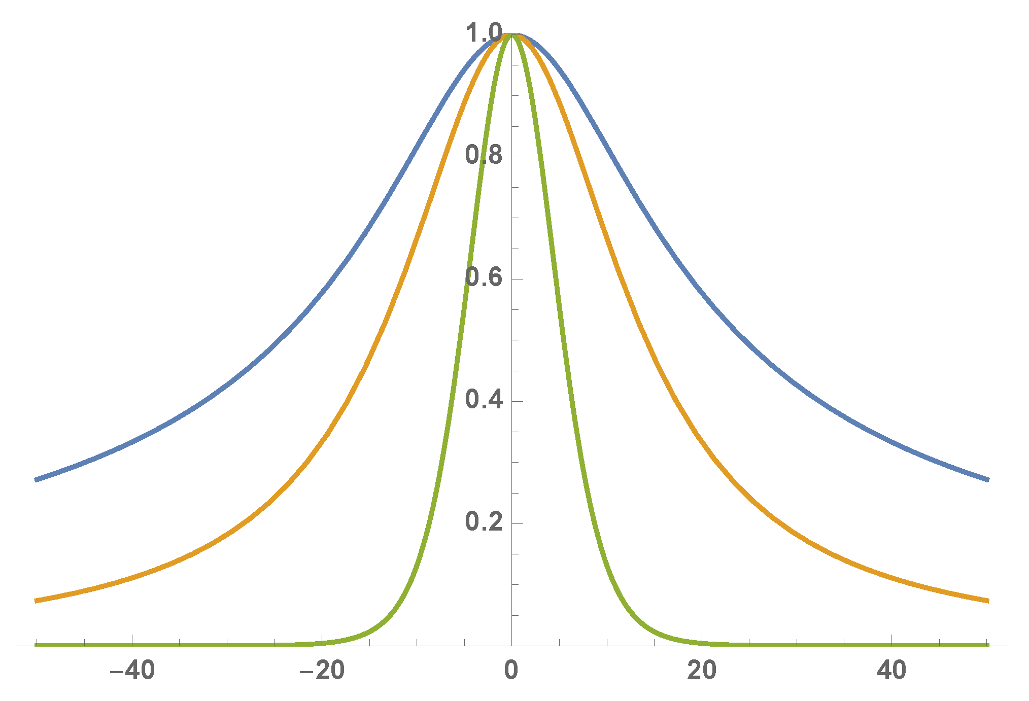 Photonics 08 00403 g003