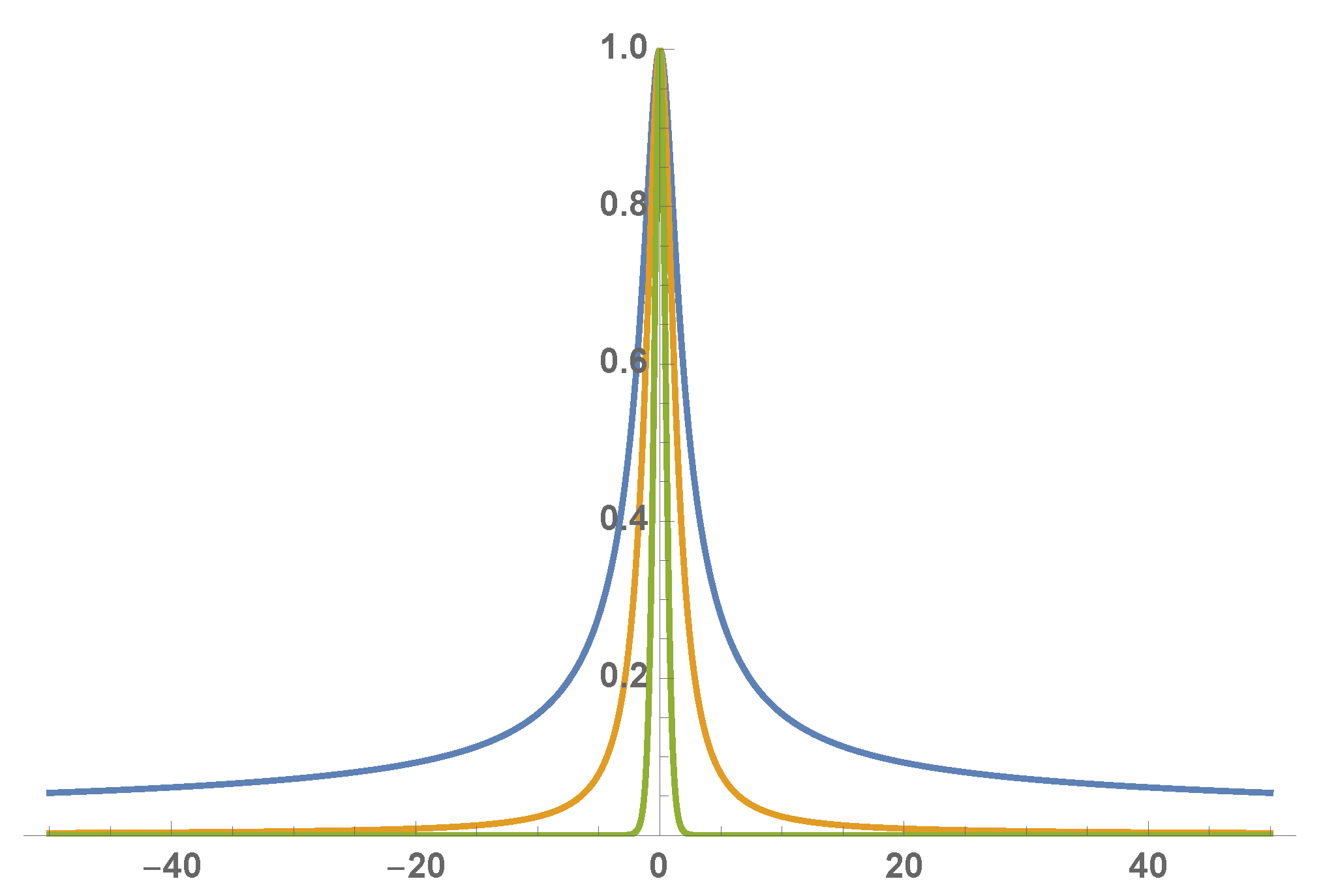 Photonics 08 00403 g004