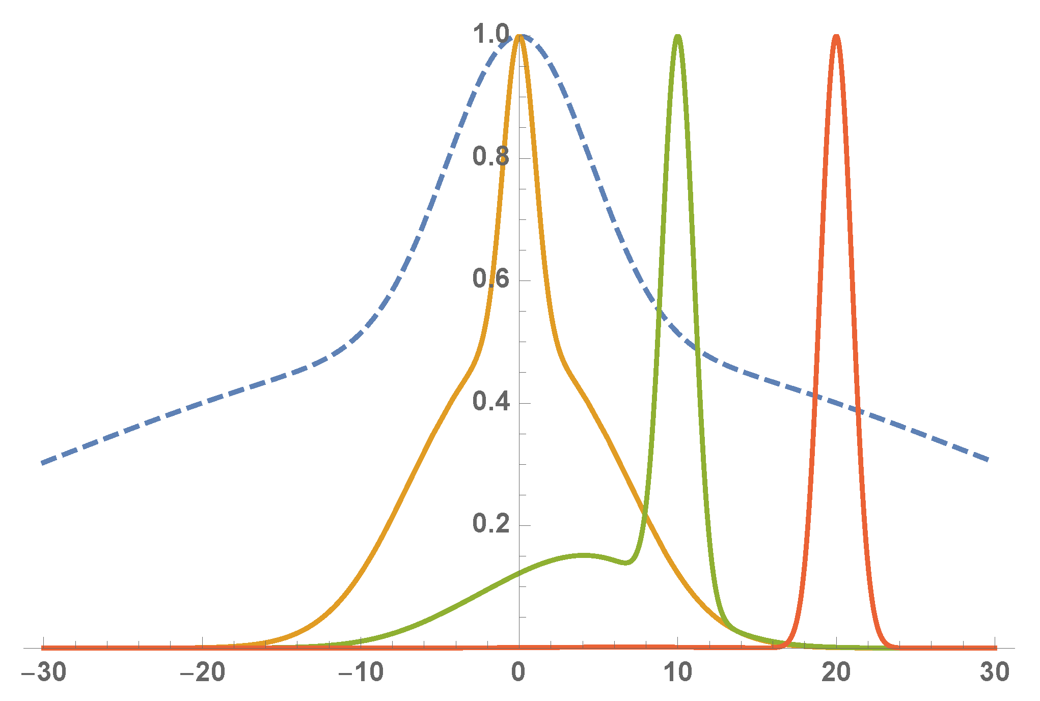 Photonics 08 00403 g006