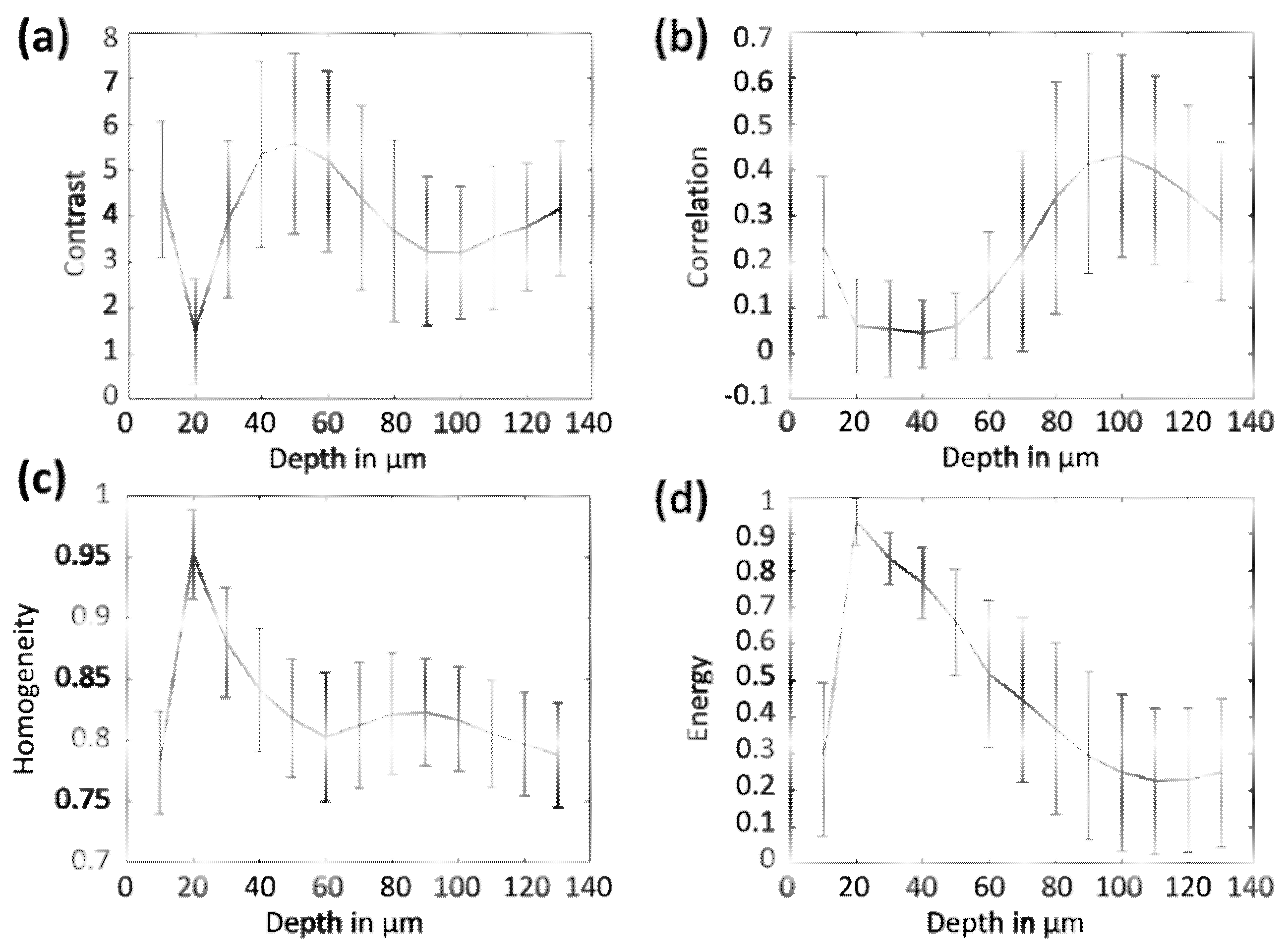 Photonics 08 00404 g002 Photonics 08 00404 g002