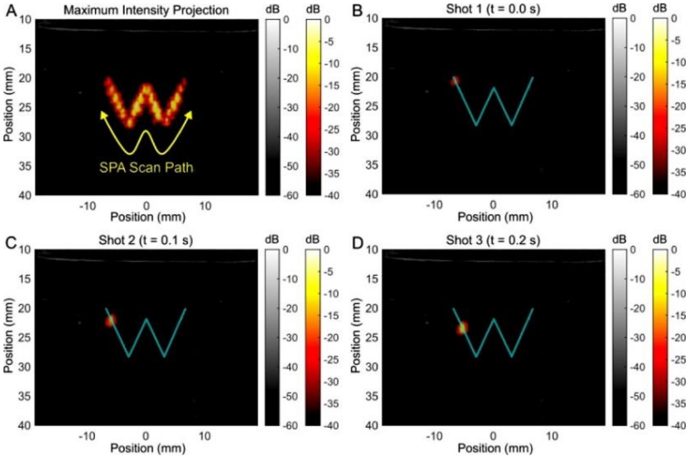 Photonics 08 00405 g006