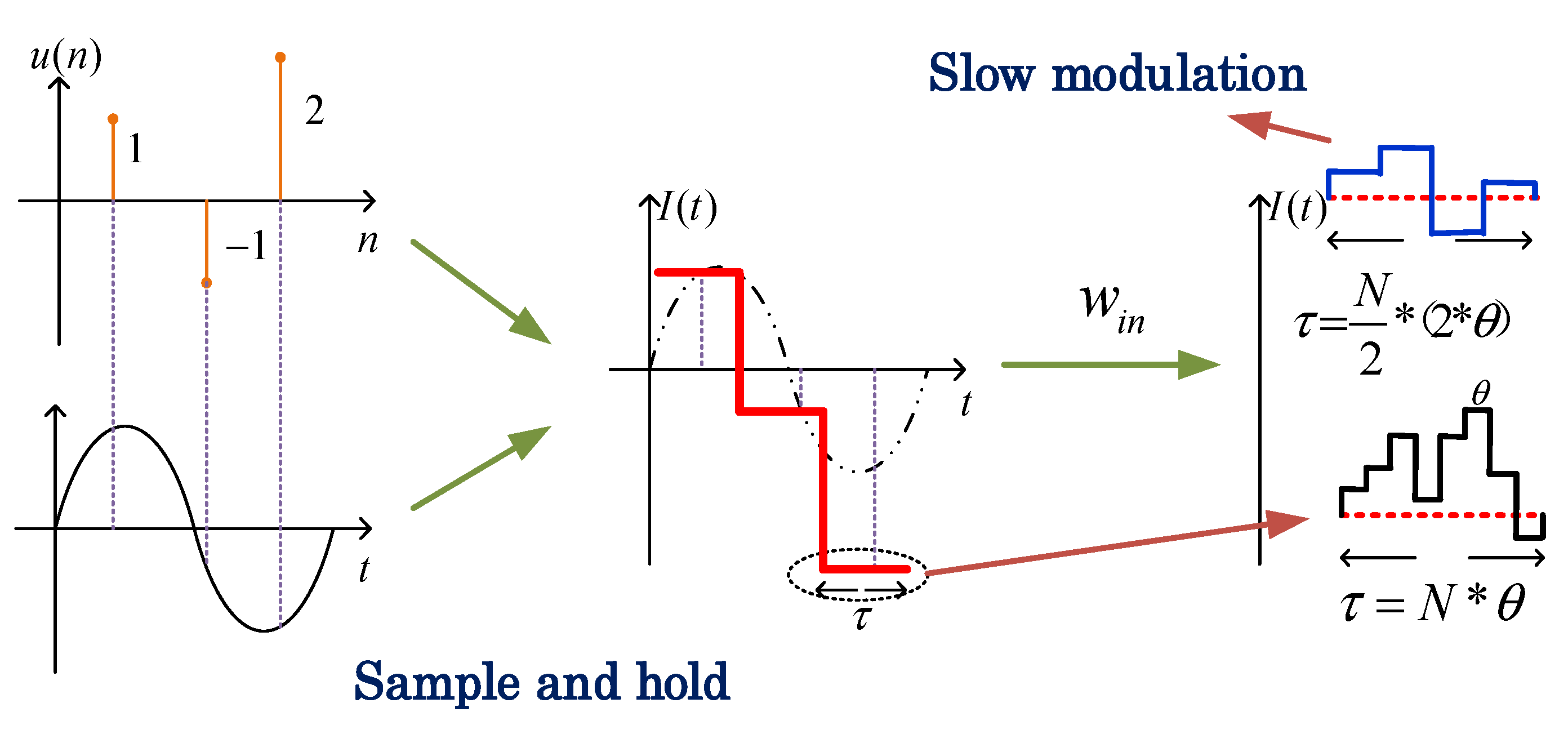 Photonics 08 00406 g003