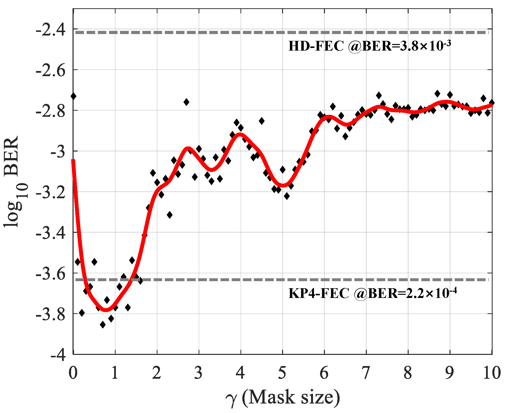 Photonics 08 00406 g006