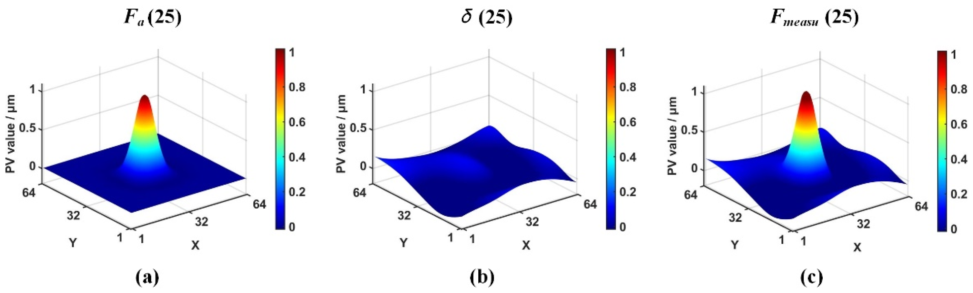 Photonics 08 00410 g002 Photonics 08 00410 g002