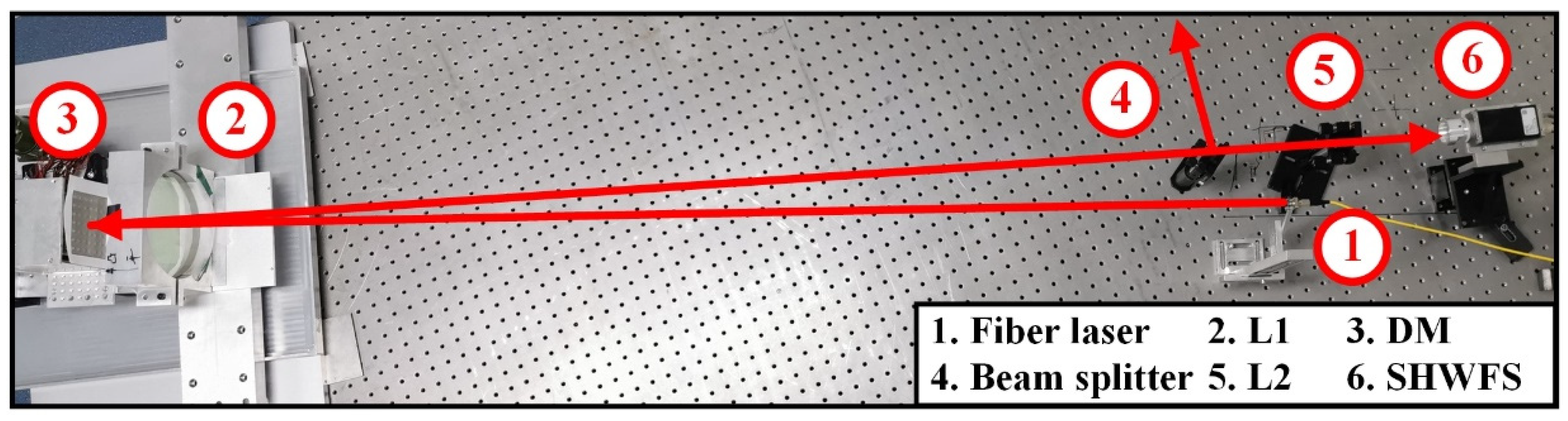Photonics 08 00410 g010 Photonics 08 00410 g010