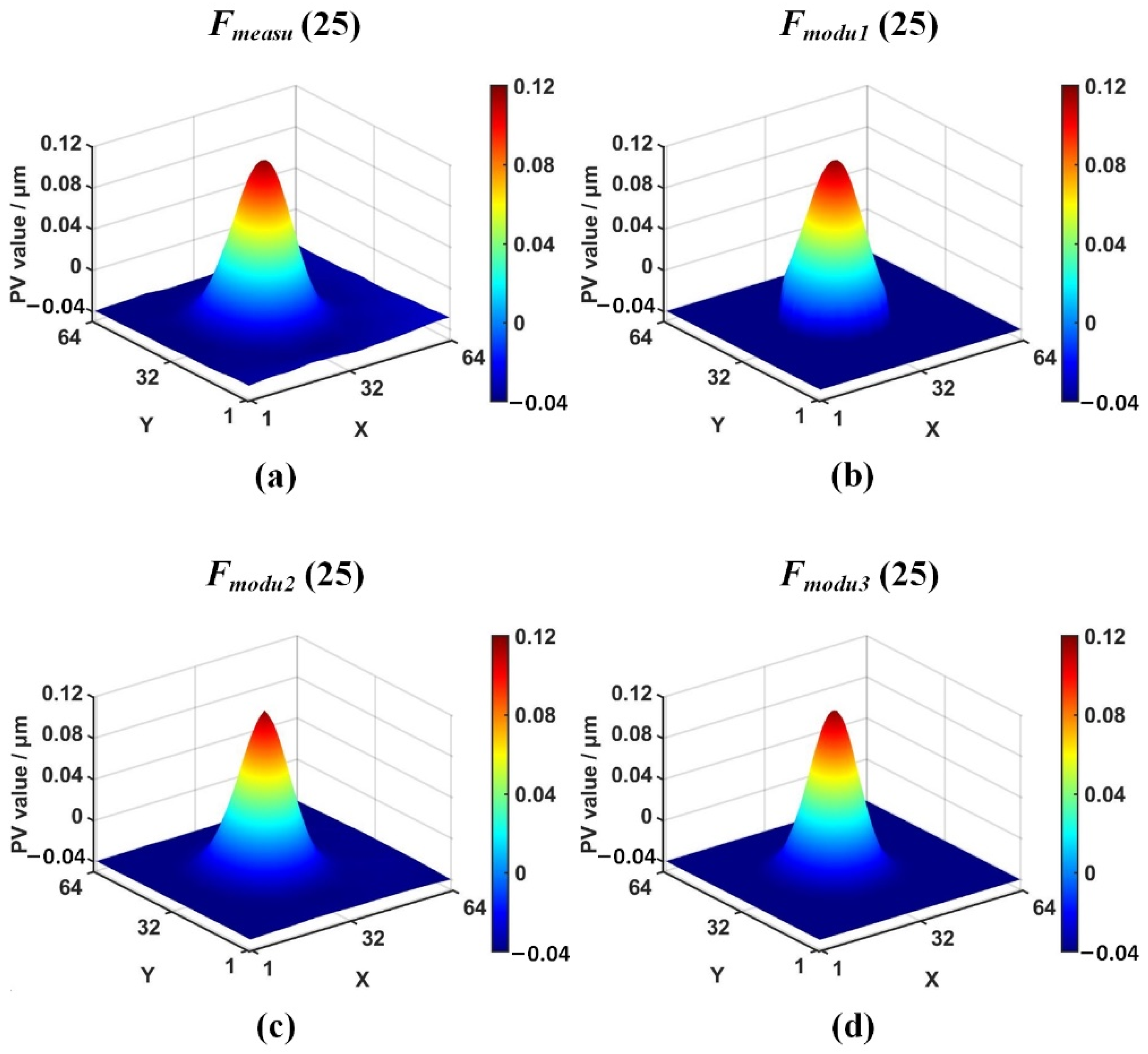 Photonics 08 00410 g012 Photonics 08 00410 g012