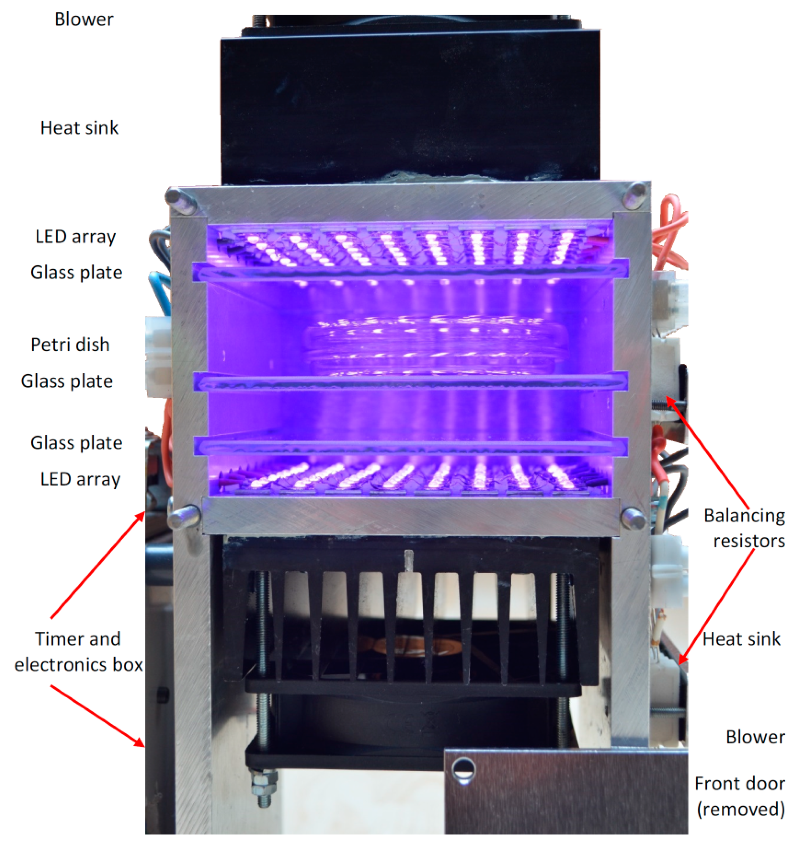 Photonics 08 00414 g001 550