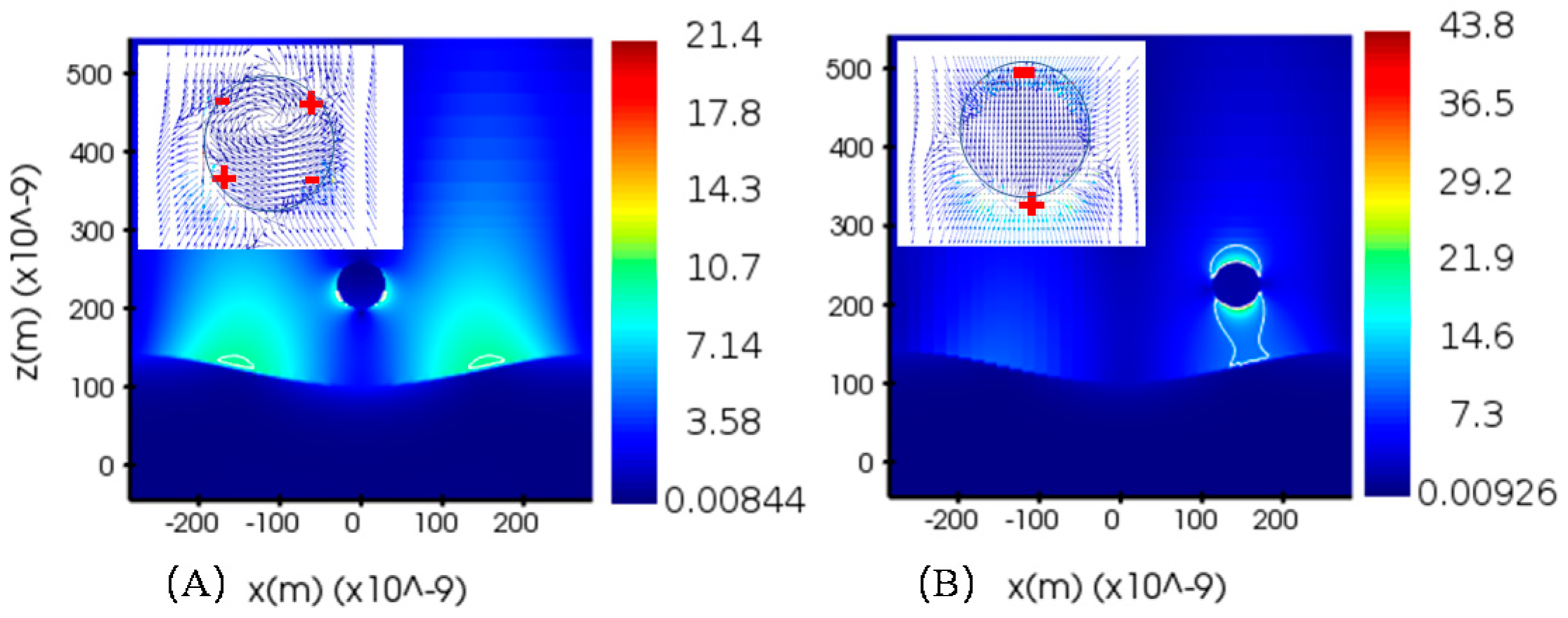 Photonics 08 00415 g003