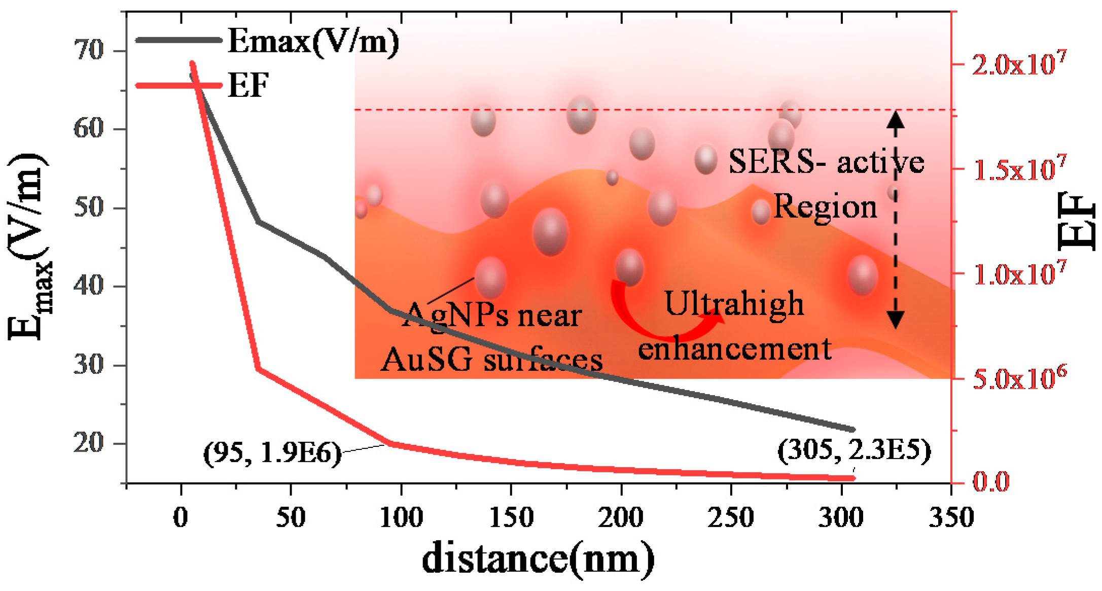 Photonics 08 00415 g005
