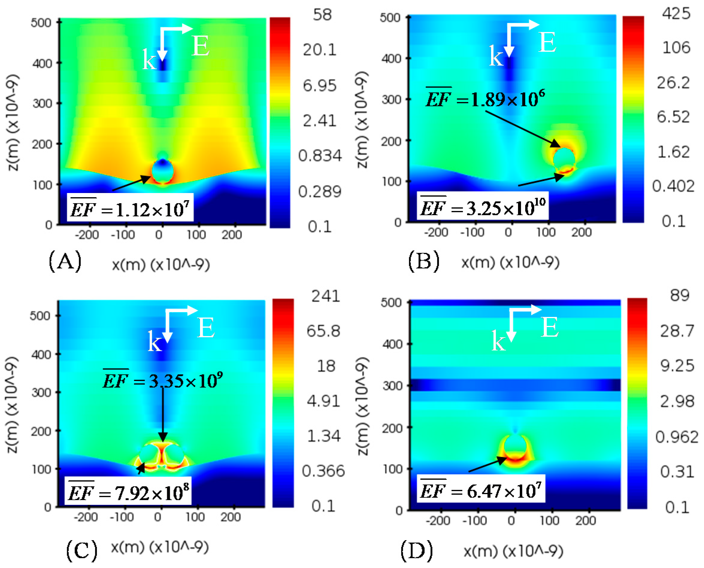 Photonics 08 00415 g006