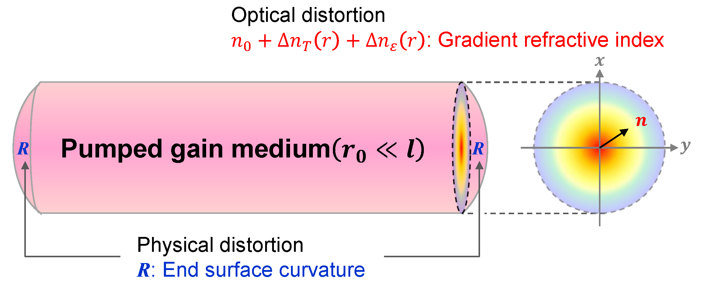 Photonics 08 00418 g001