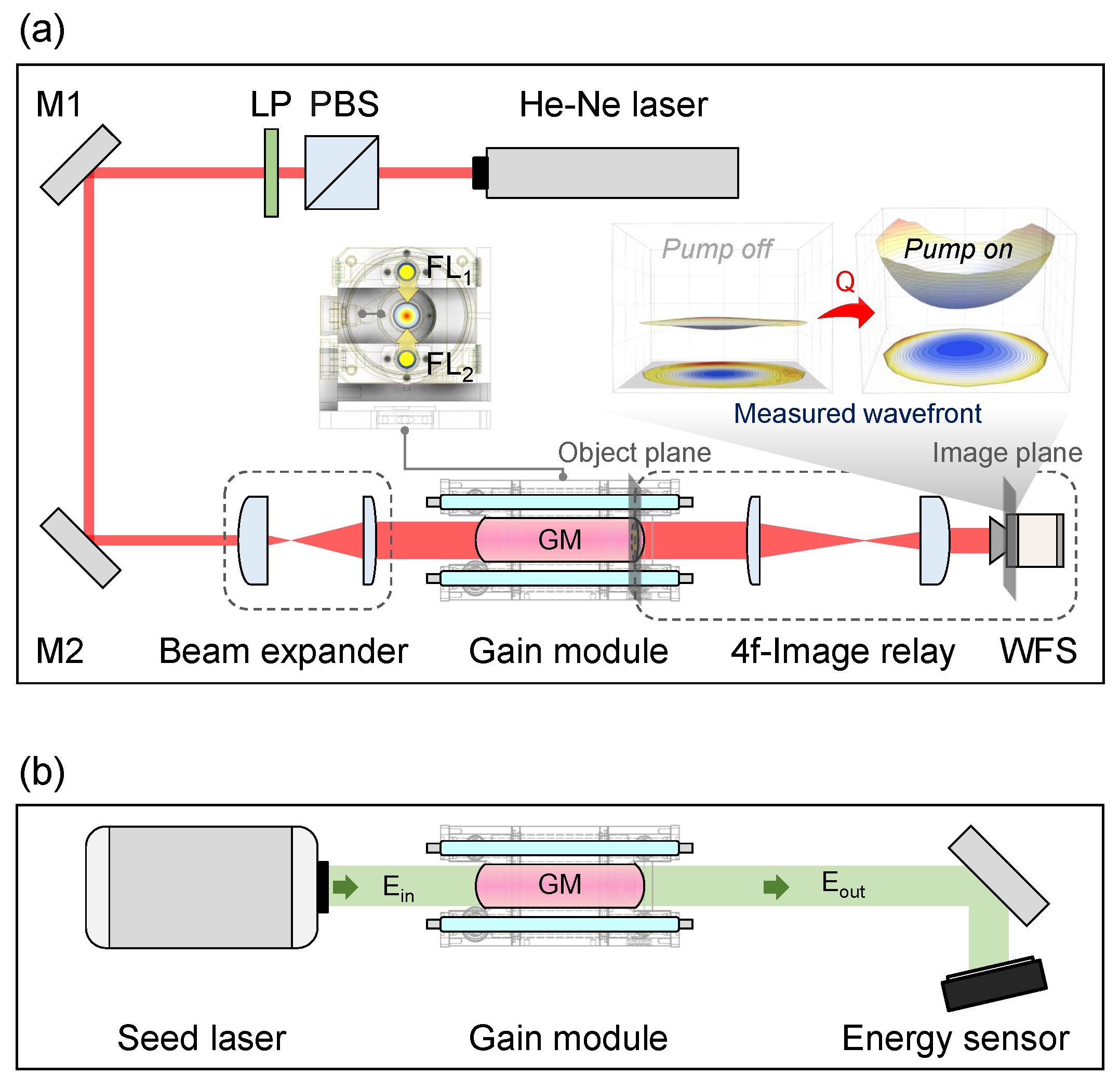 Photonics 08 00418 g003