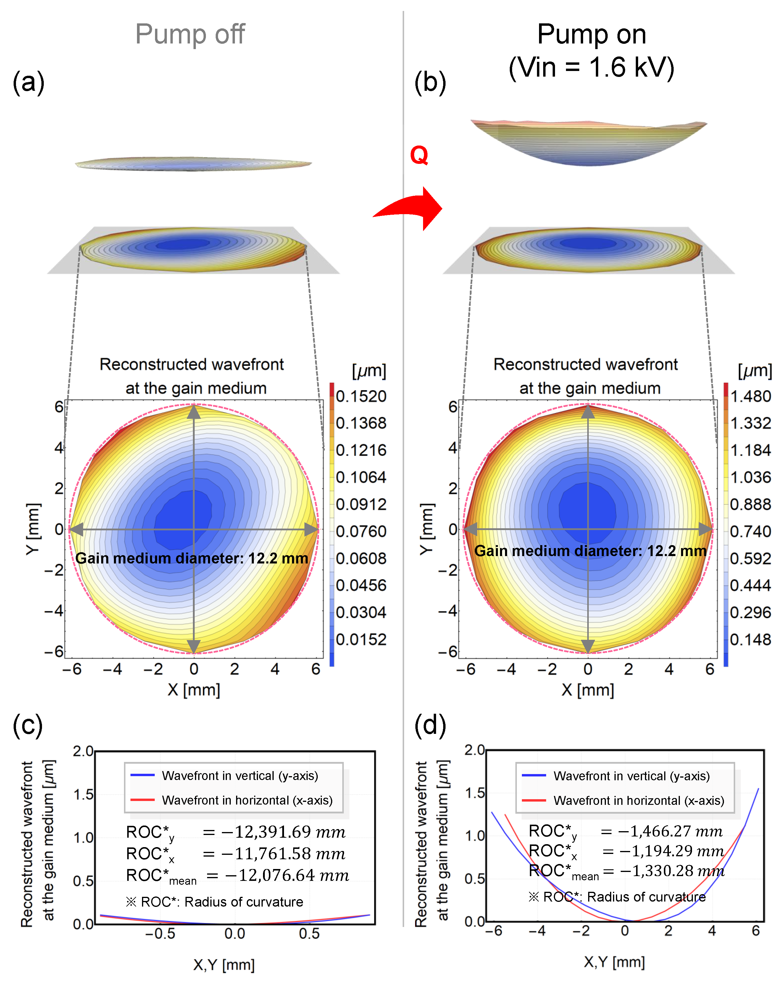 Photonics 08 00418 g005