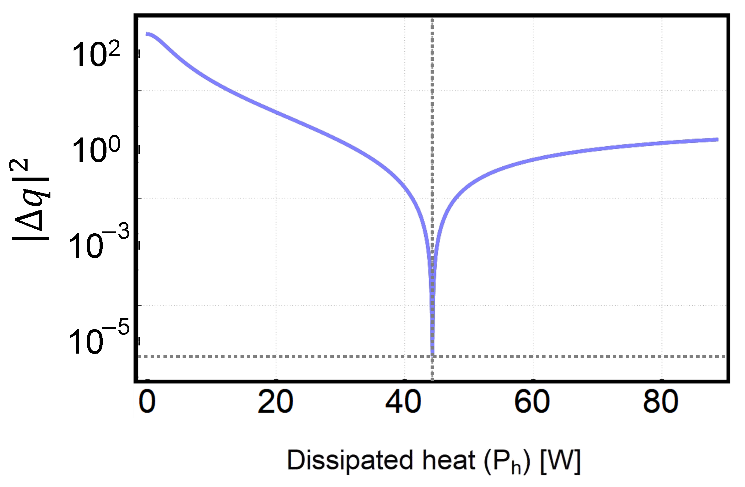 Photonics 08 00418 g006
