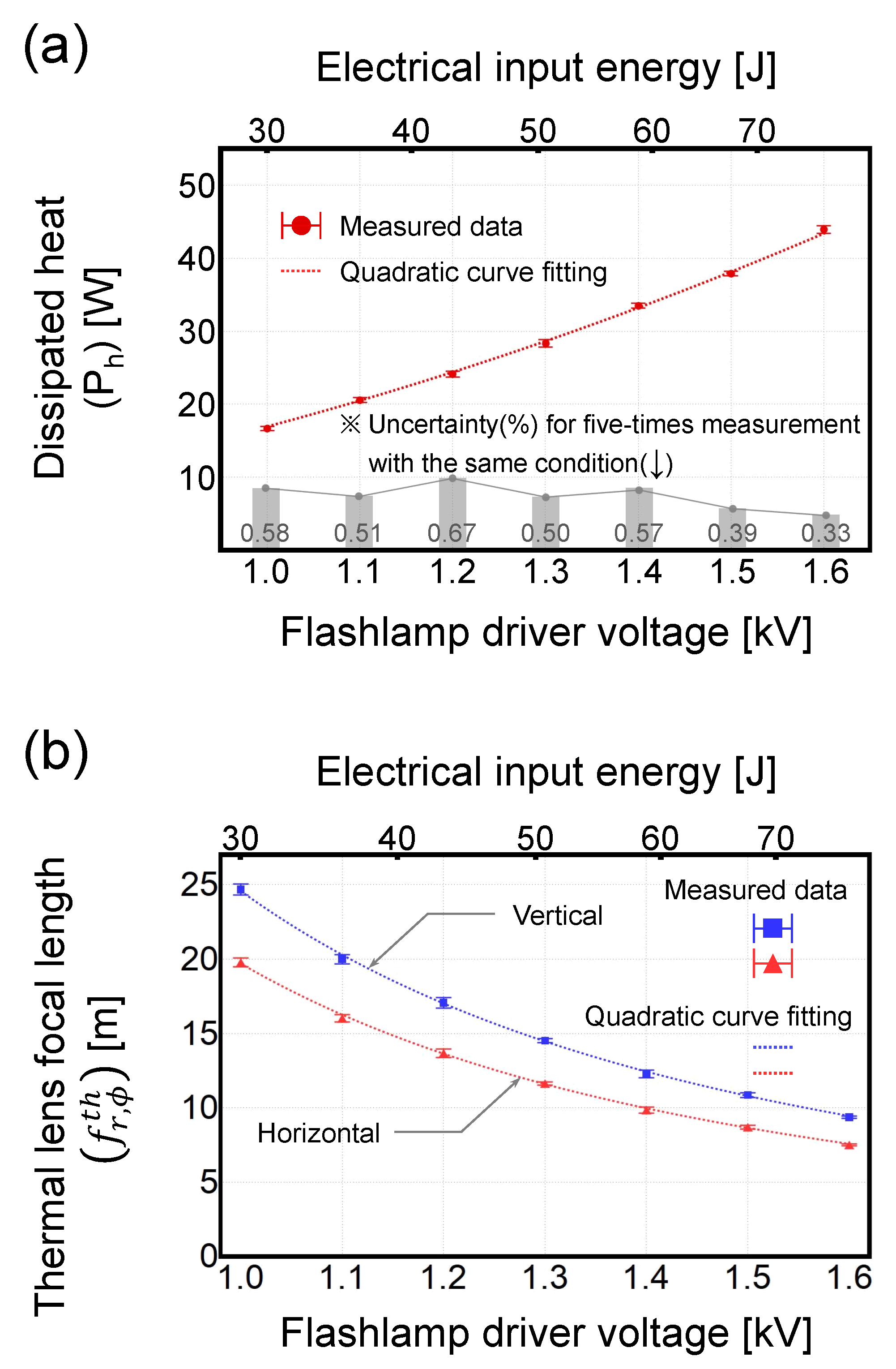 Photonics 08 00418 g007