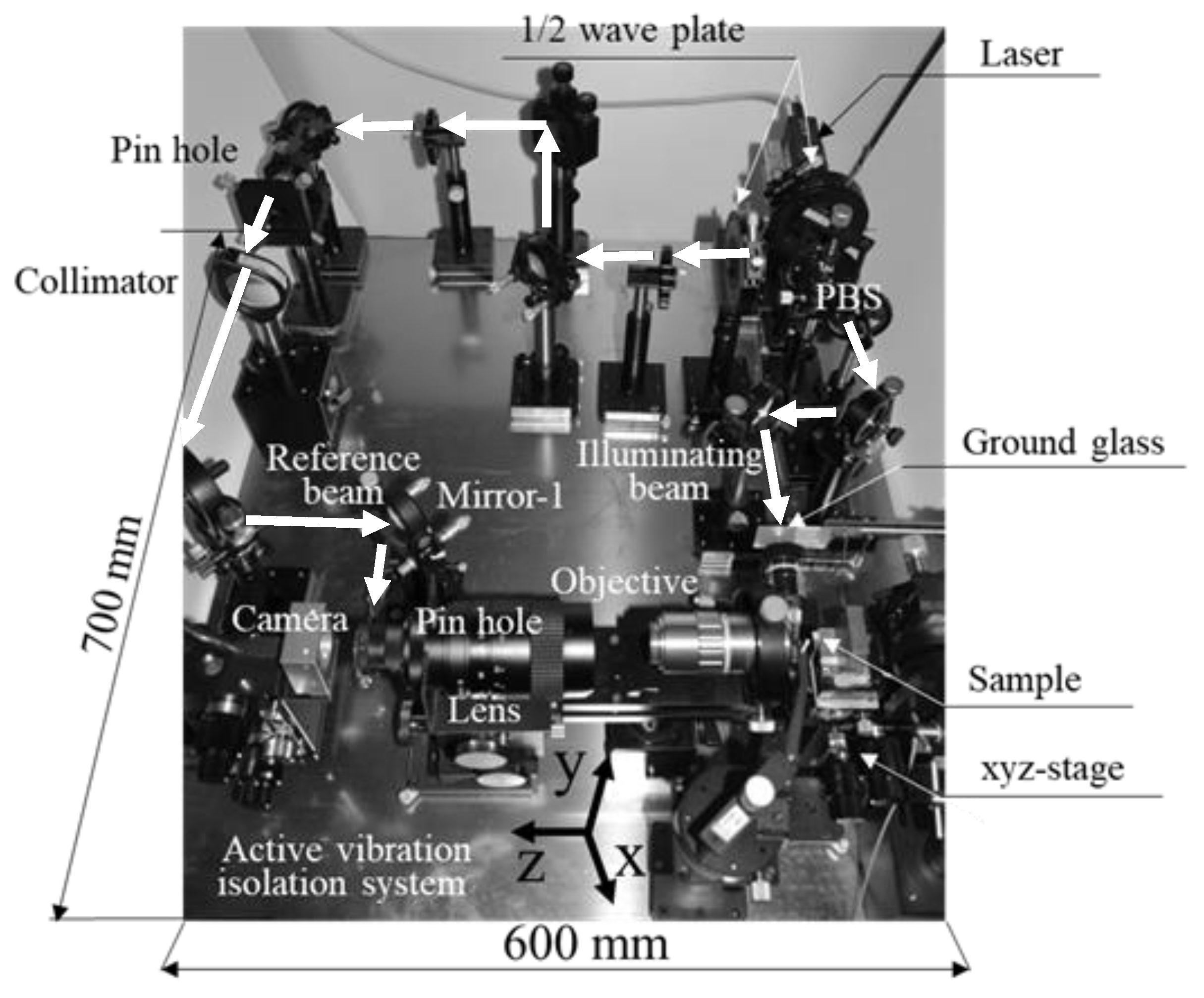 Photonics 08 00420 g002