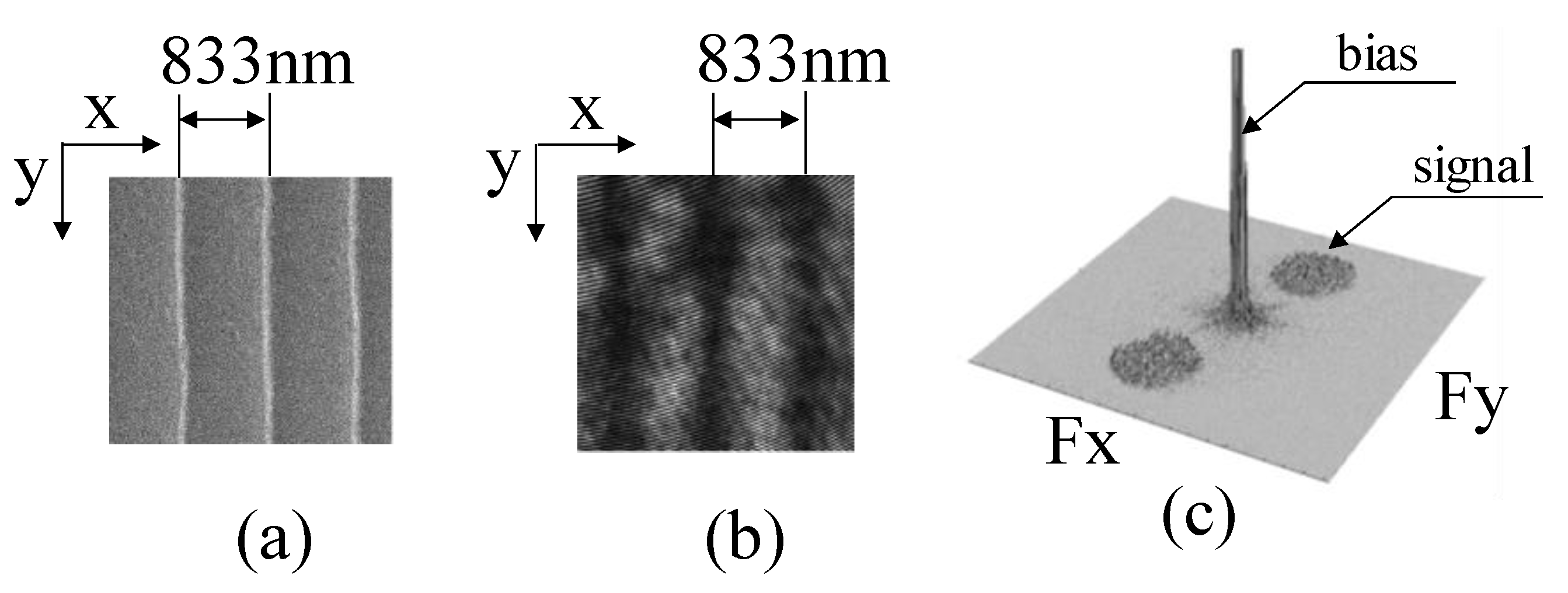 Photonics 08 00420 g004
