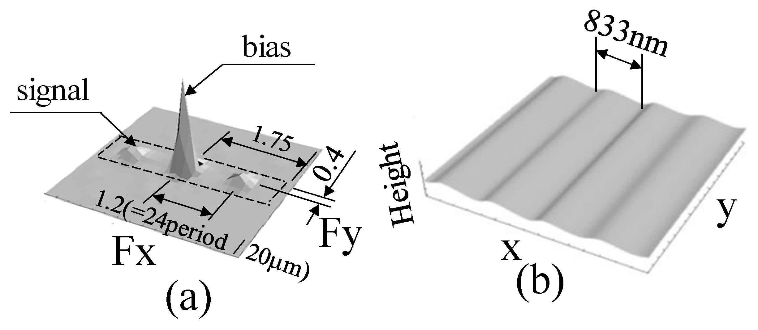 Photonics 08 00420 g005