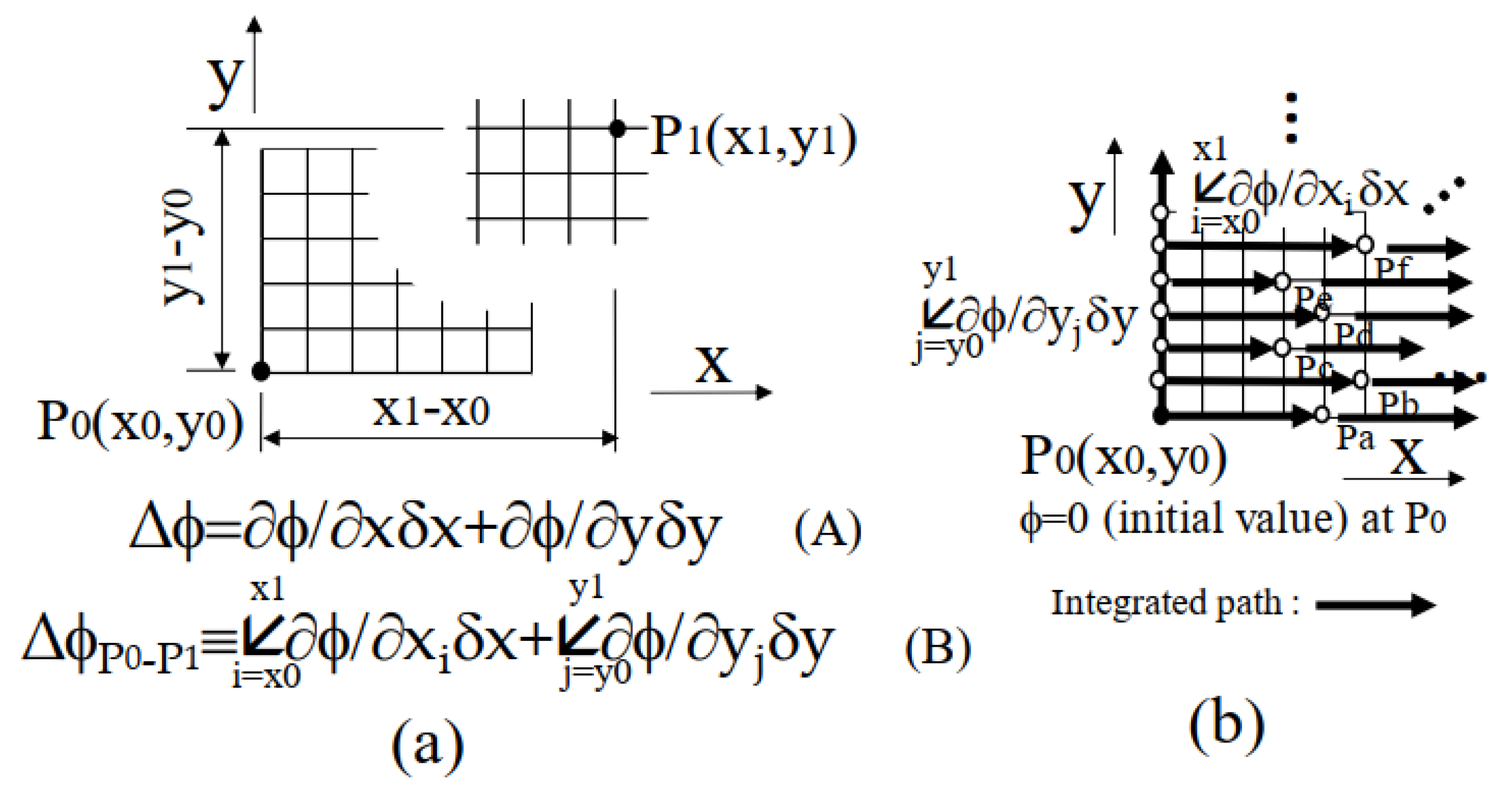 Photonics 08 00420 g008
