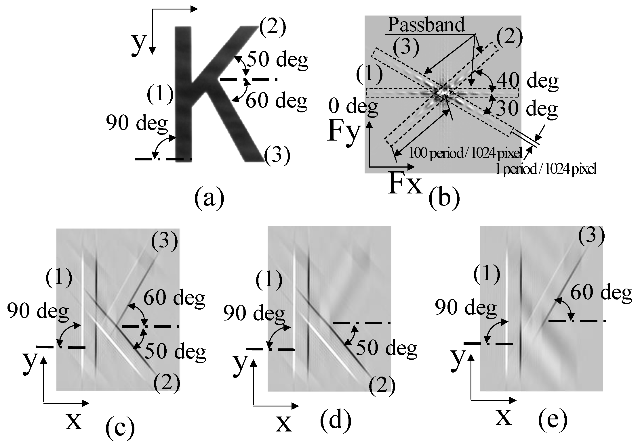 Photonics 08 00420 g010