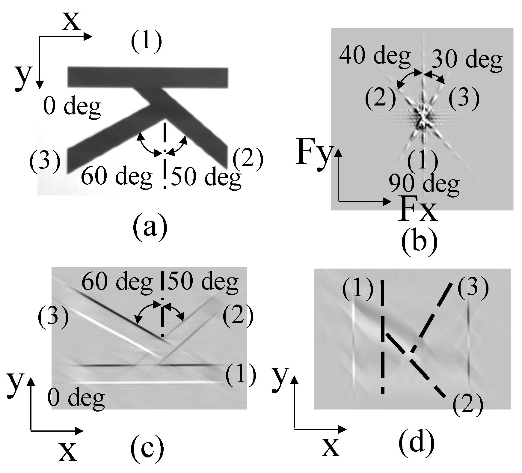 Photonics 08 00420 g011