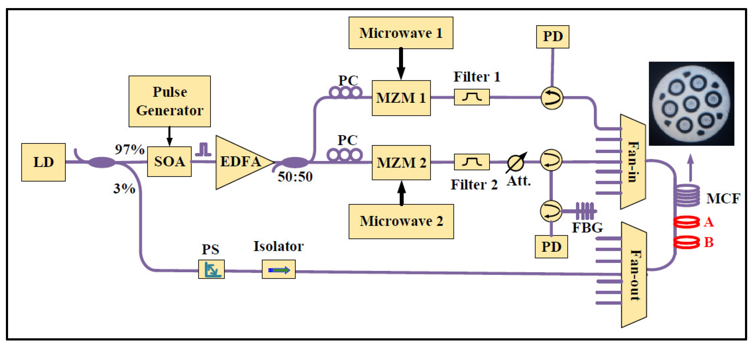 Photonics 08 00421 g007 550