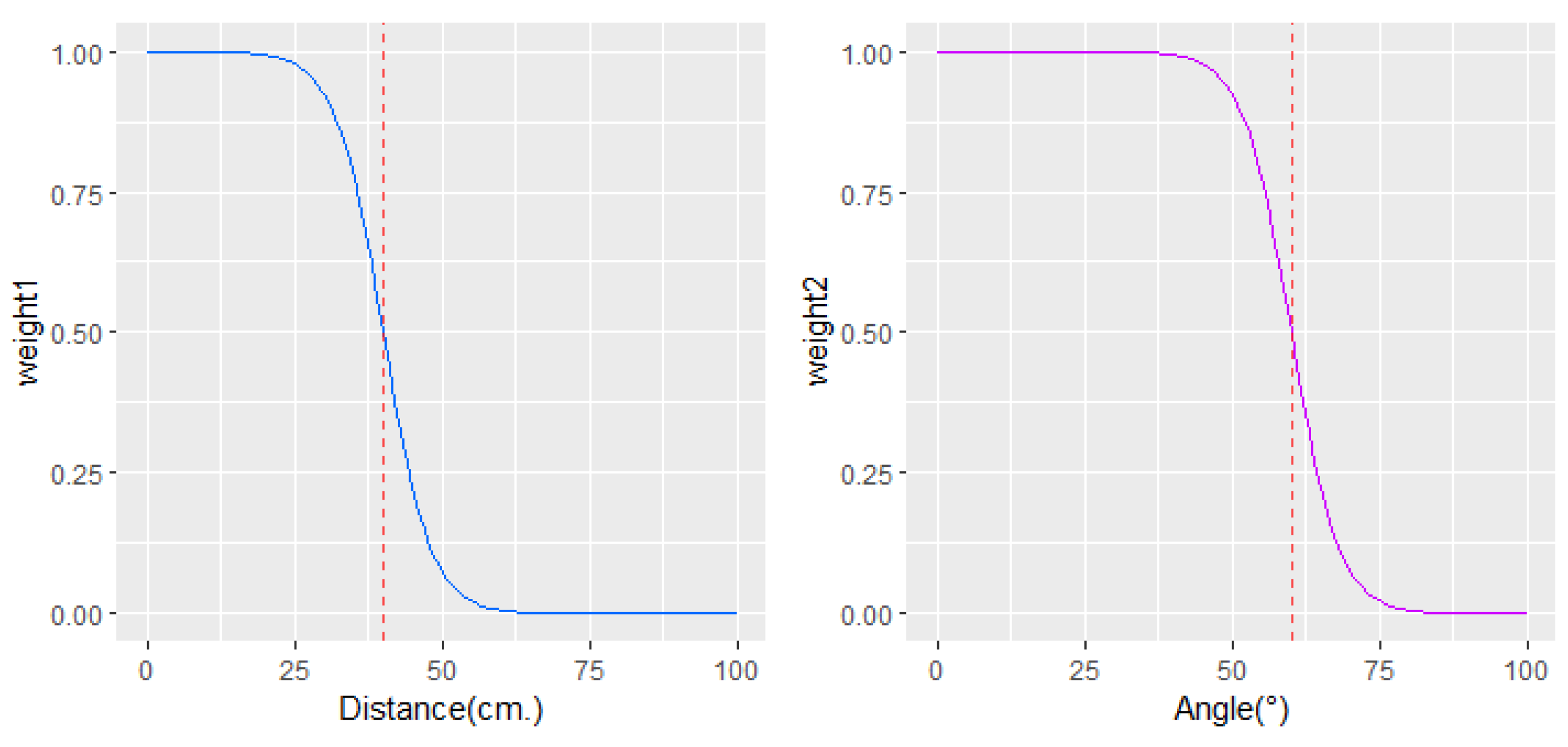 Photonics 08 00424 g003 550