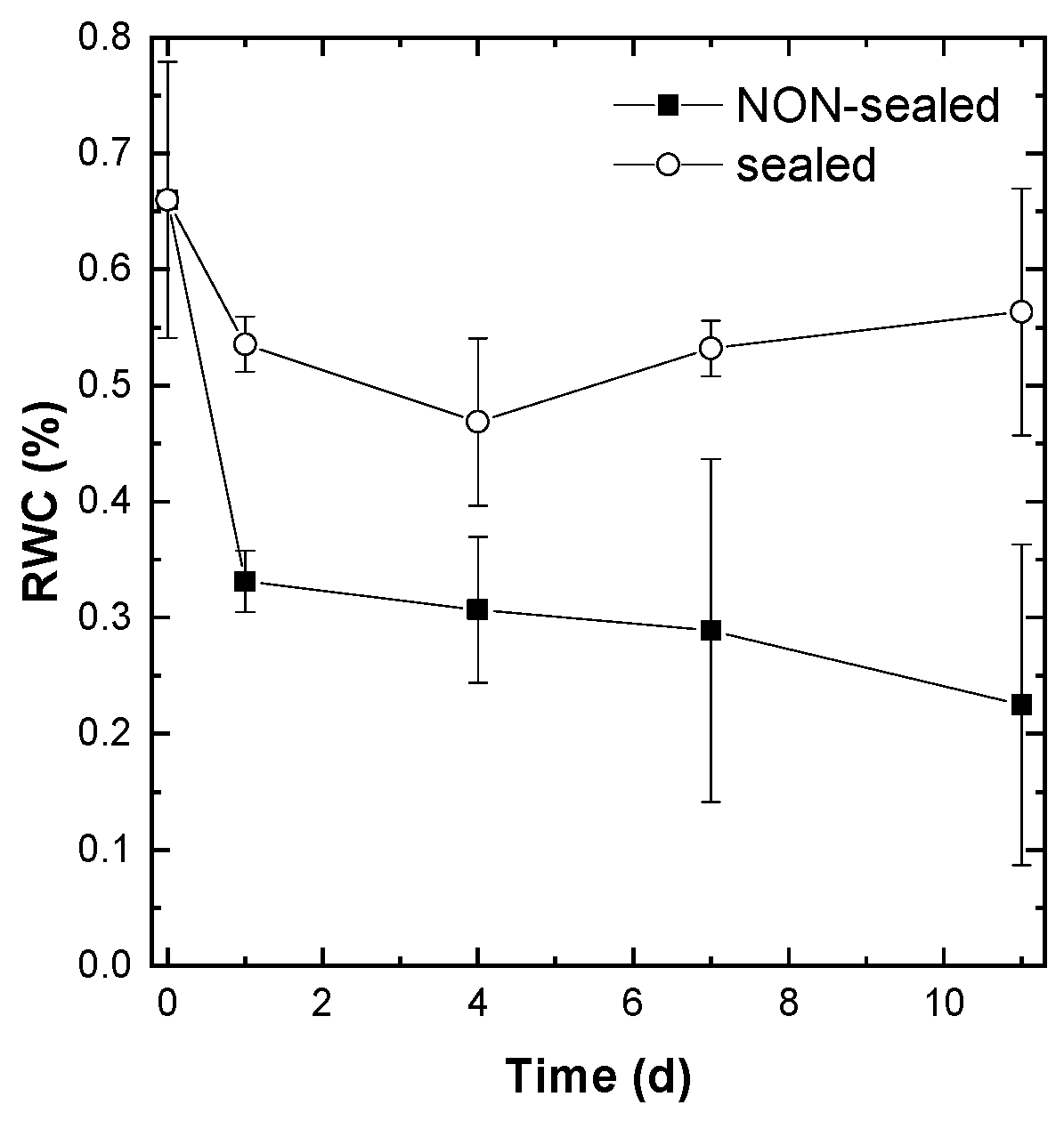 Photonics 08 00425 g003