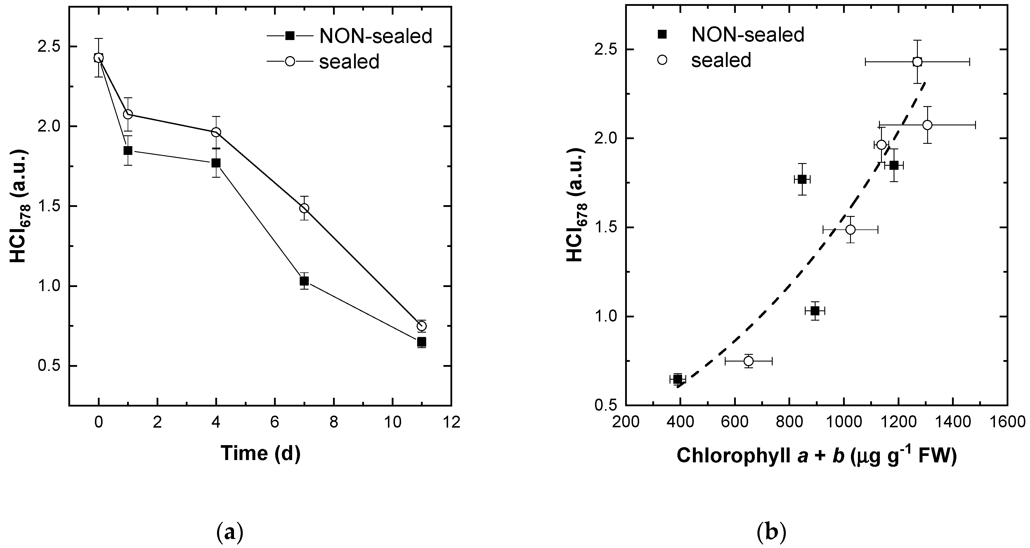 Photonics 08 00425 g007