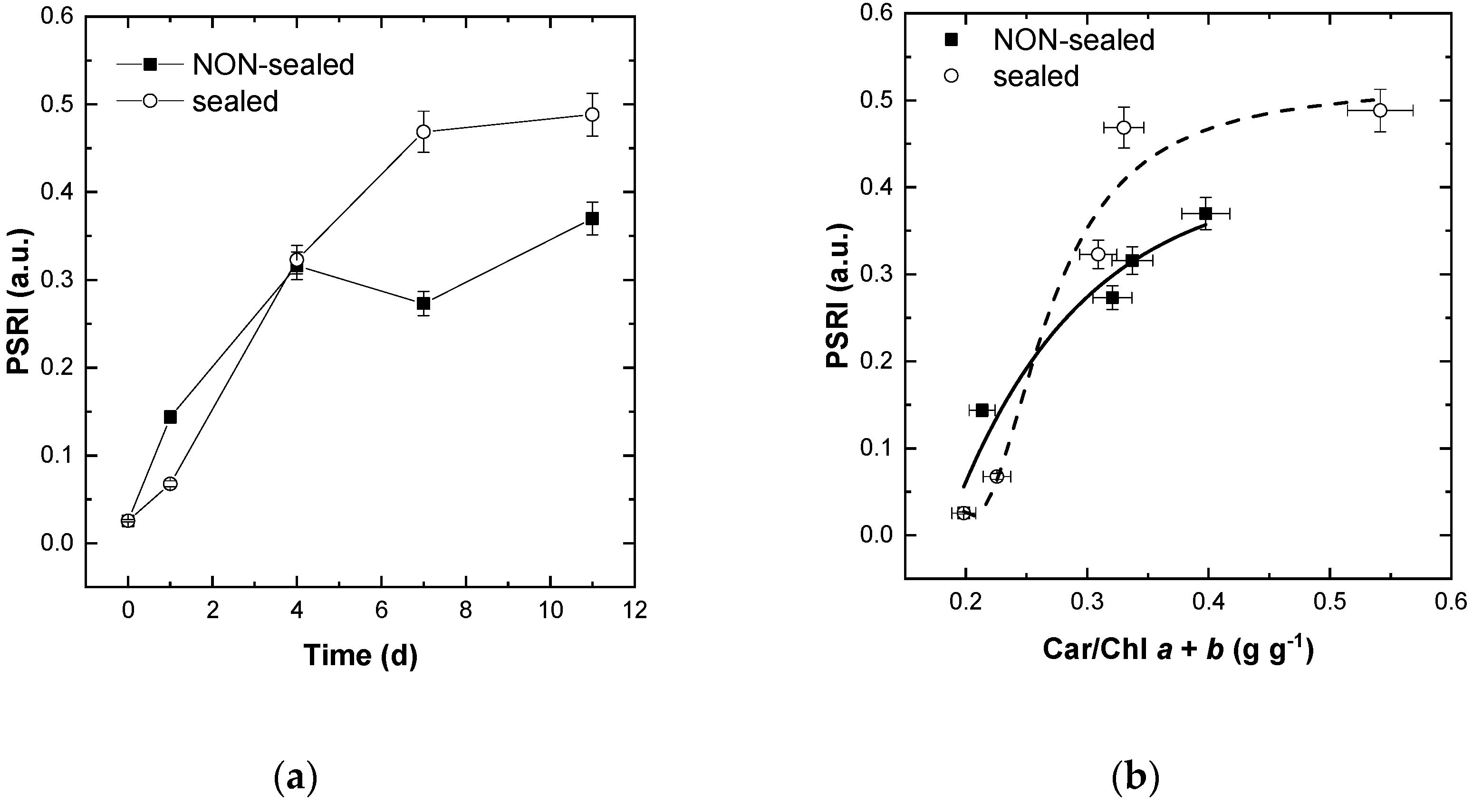 Photonics 08 00425 g008