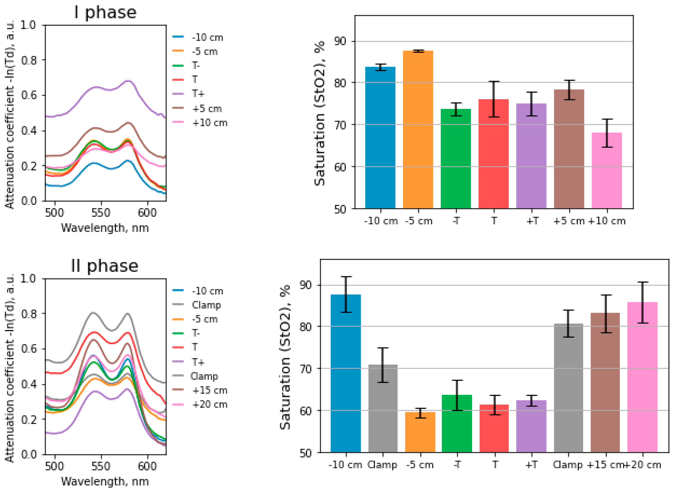 Photonics 08 00427 g006