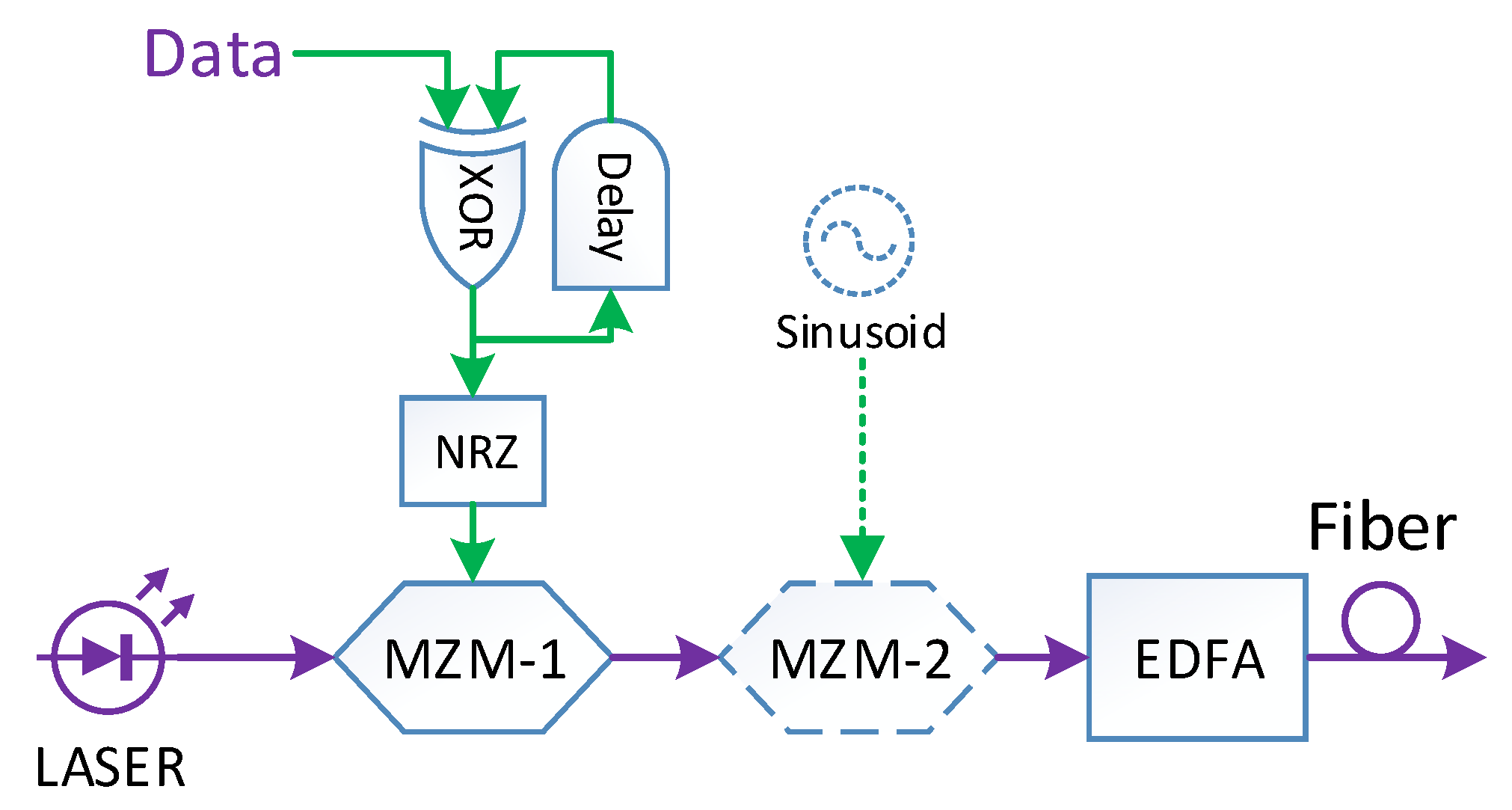 Photonics 08 00428 g001