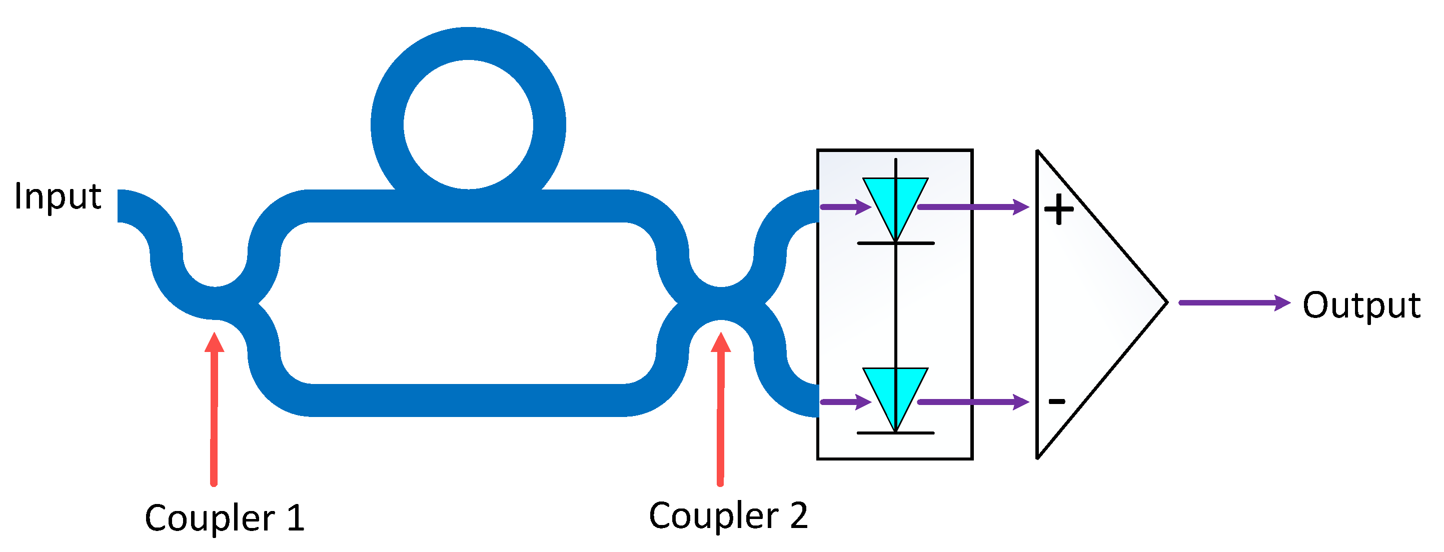 Photonics 08 00428 g002