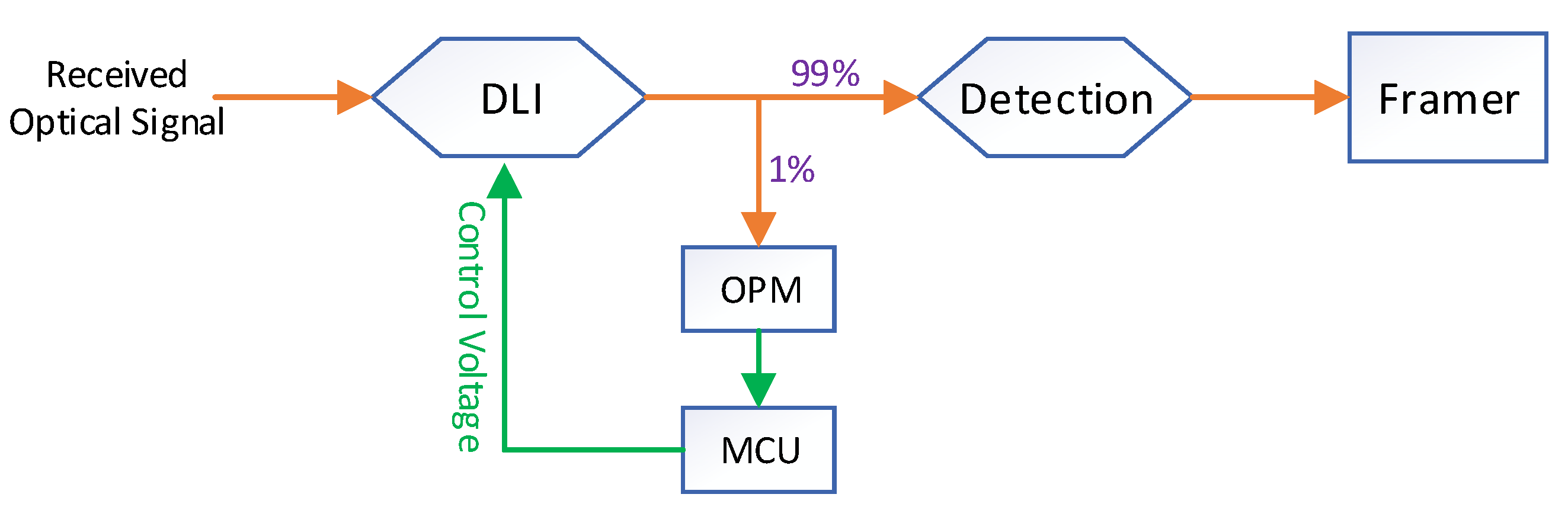 Photonics 08 00428 g003