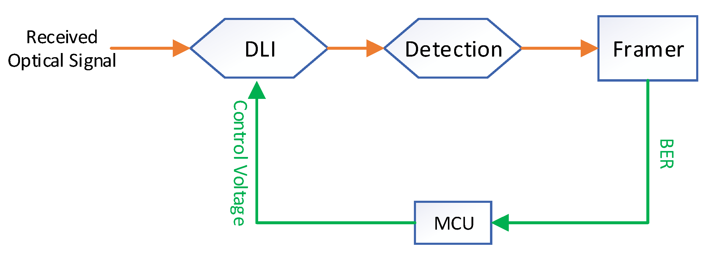 Photonics 08 00428 g004