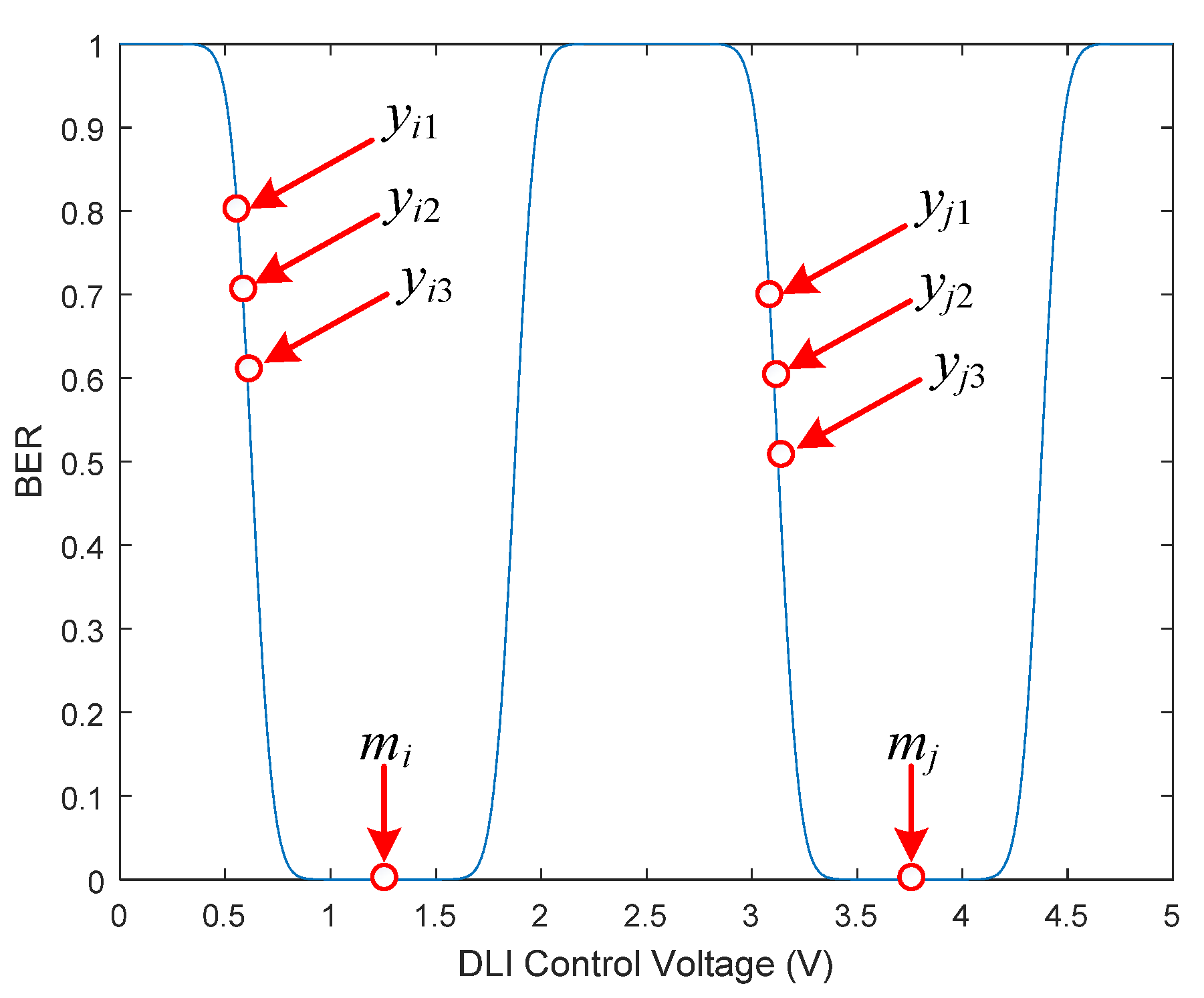 Photonics 08 00428 g008