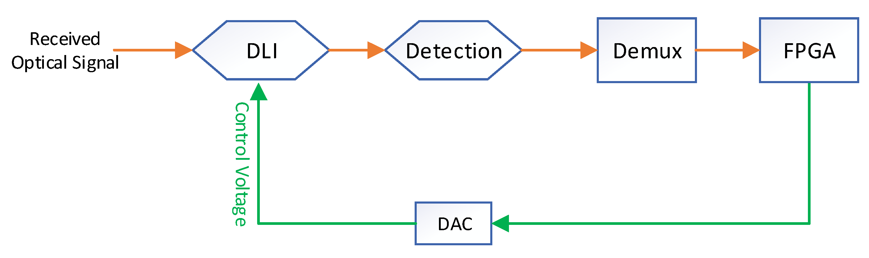 Photonics 08 00428 g010