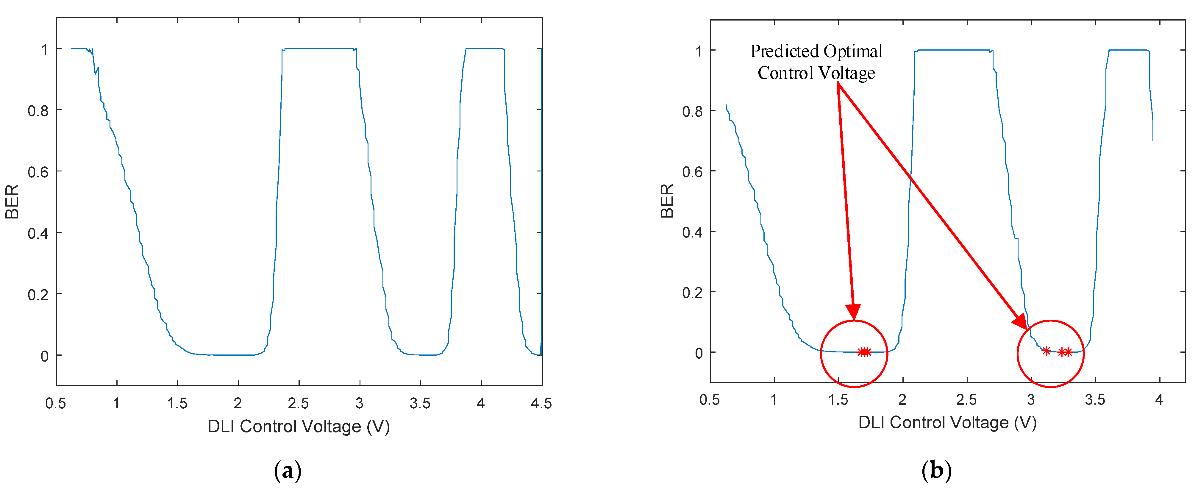 Photonics 08 00428 g011