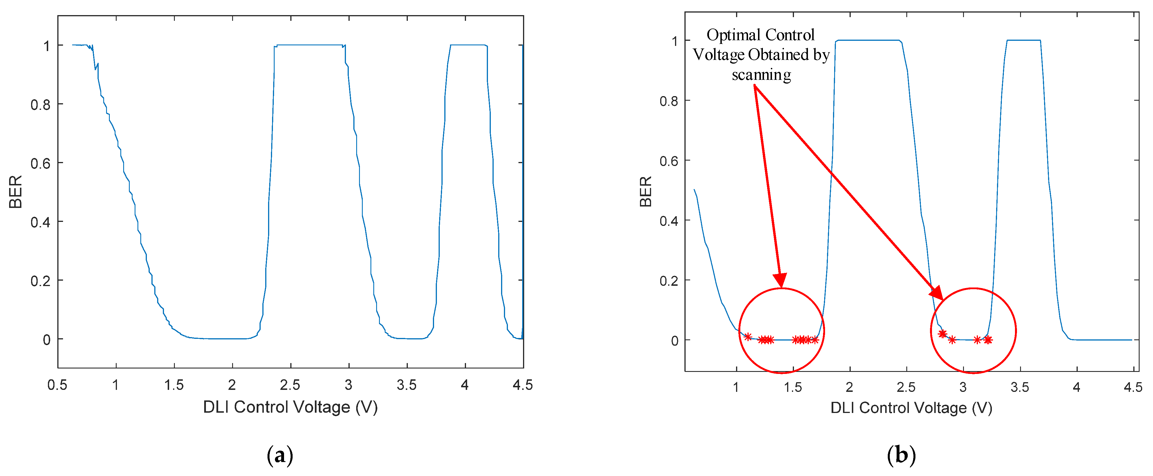 Photonics 08 00428 g012