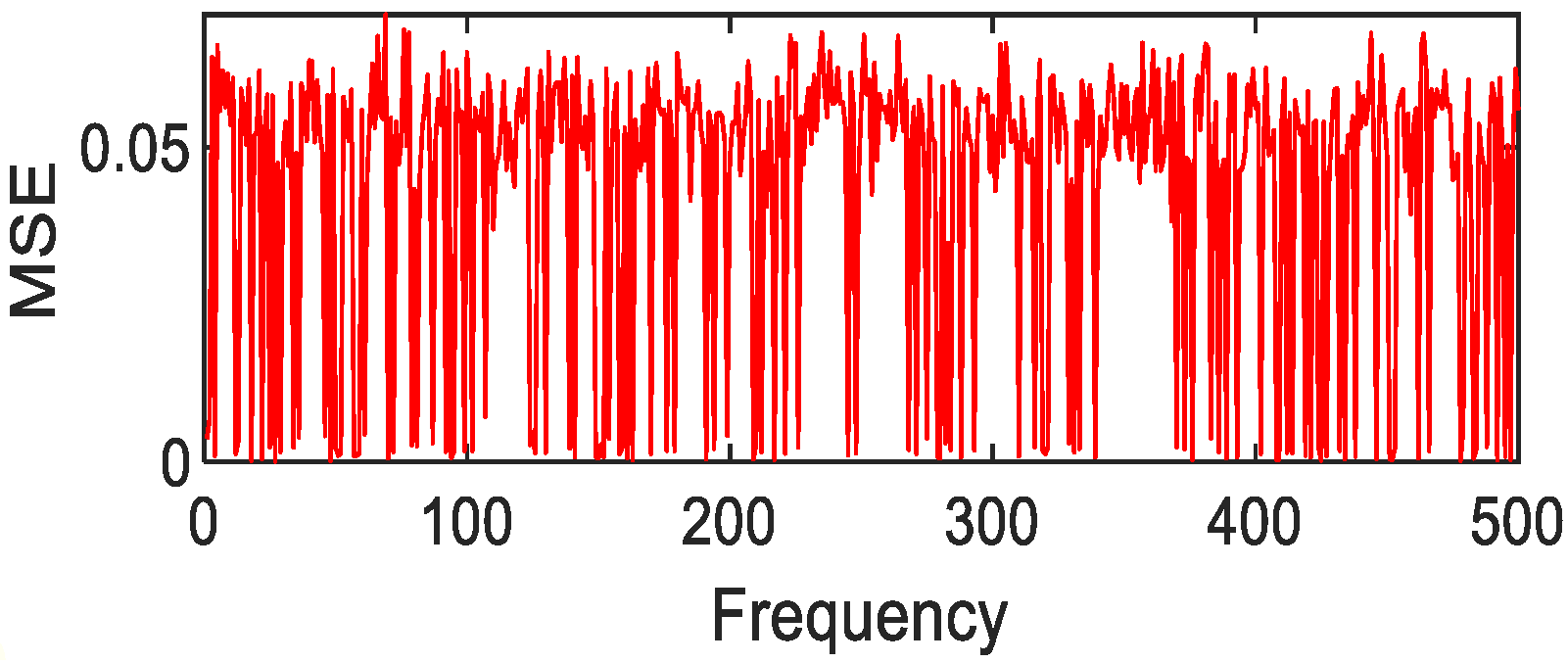 Photonics 08 00432 g035 550