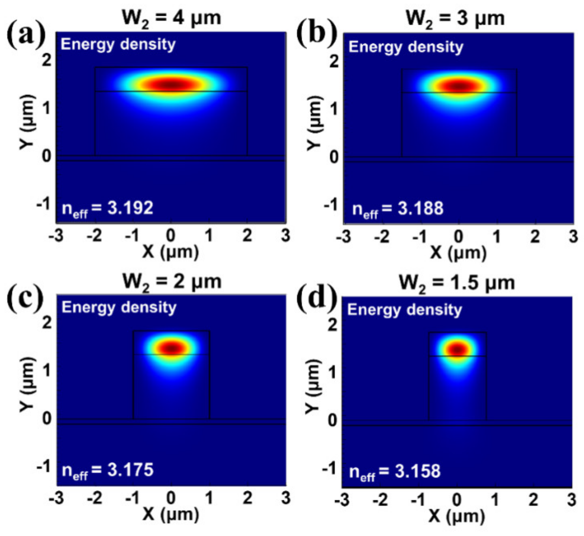 Photonics 08 00433 g010 550