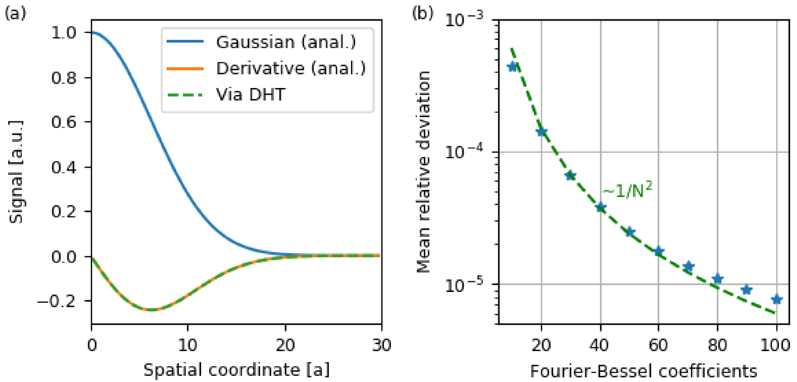 Photonics 08 00439 g001