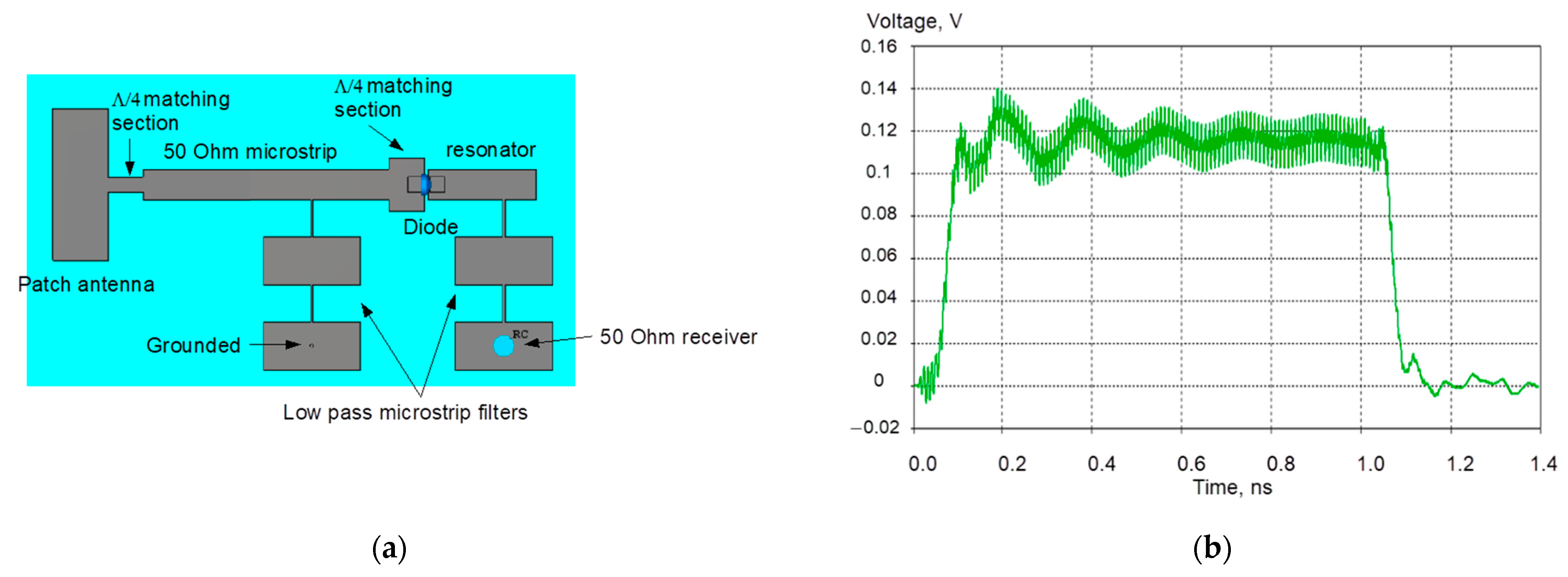 Photonics 08 00442 g002 550
