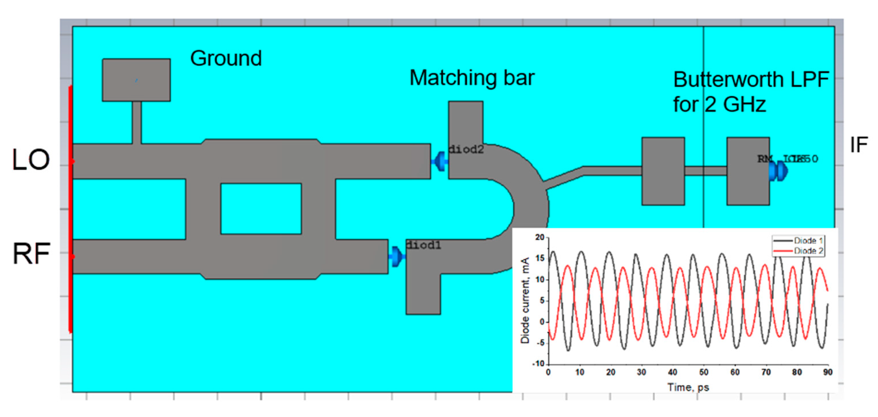 Photonics 08 00442 g005 550
