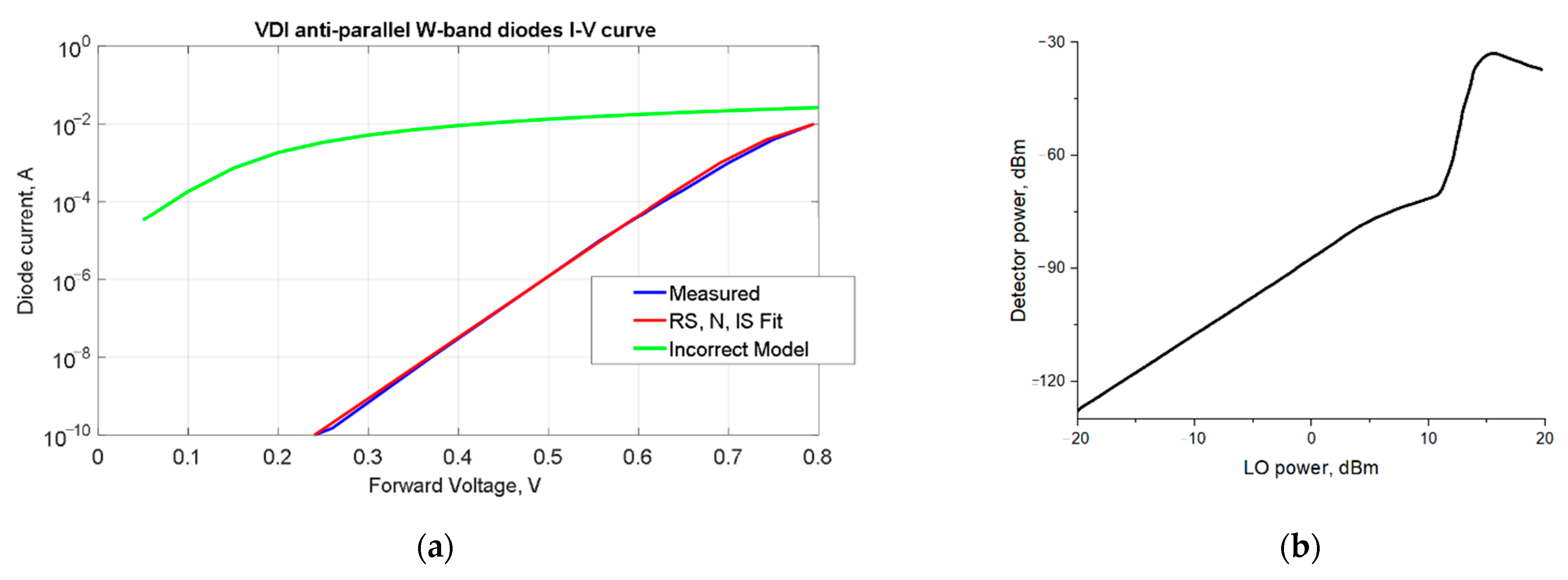 Photonics 08 00442 g007 550