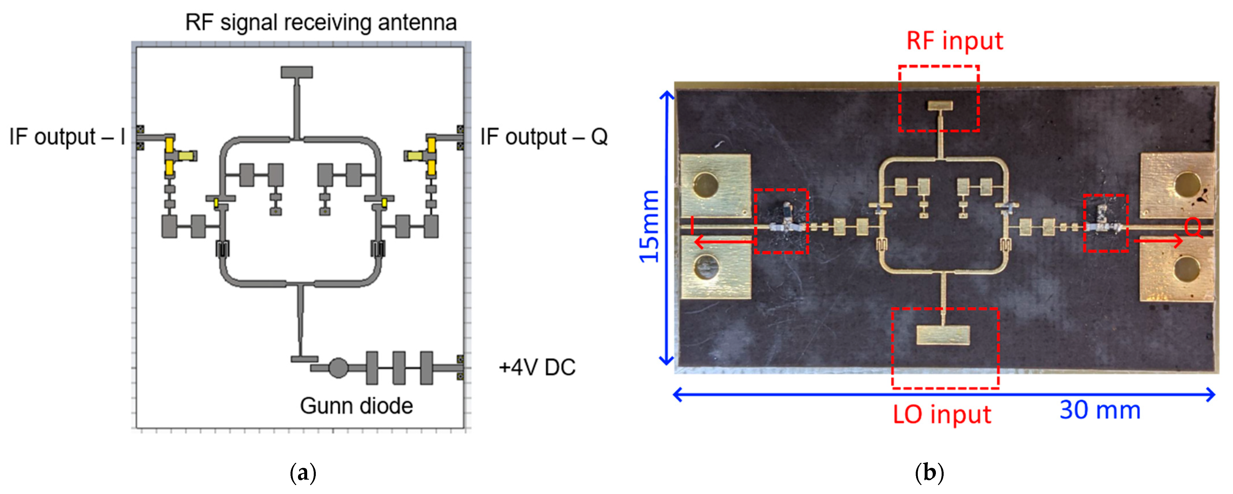 Photonics 08 00442 g009 550