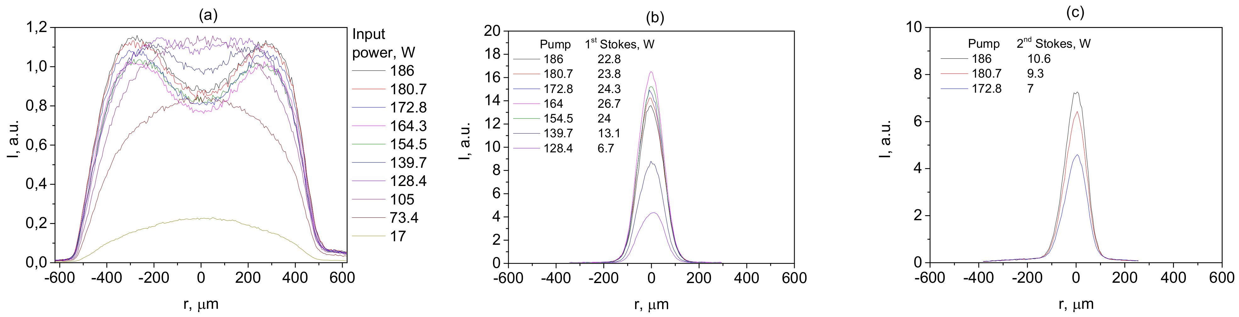 Photonics 08 00447 g007 550