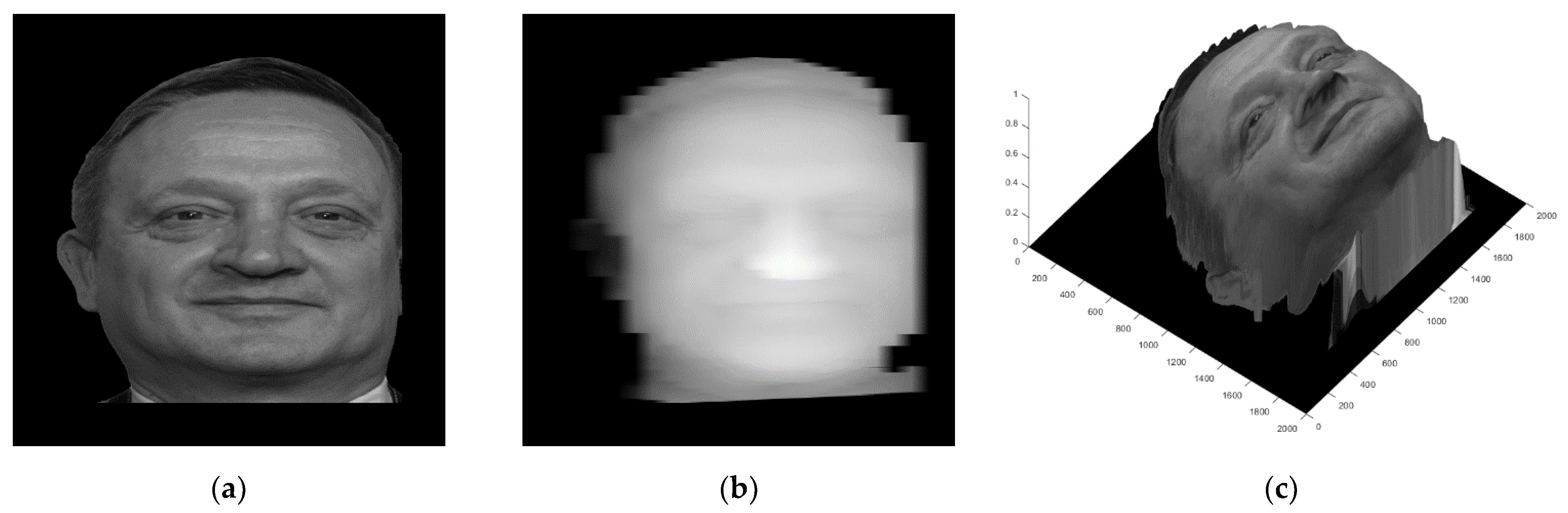 Photonics 08 00448 g002 550