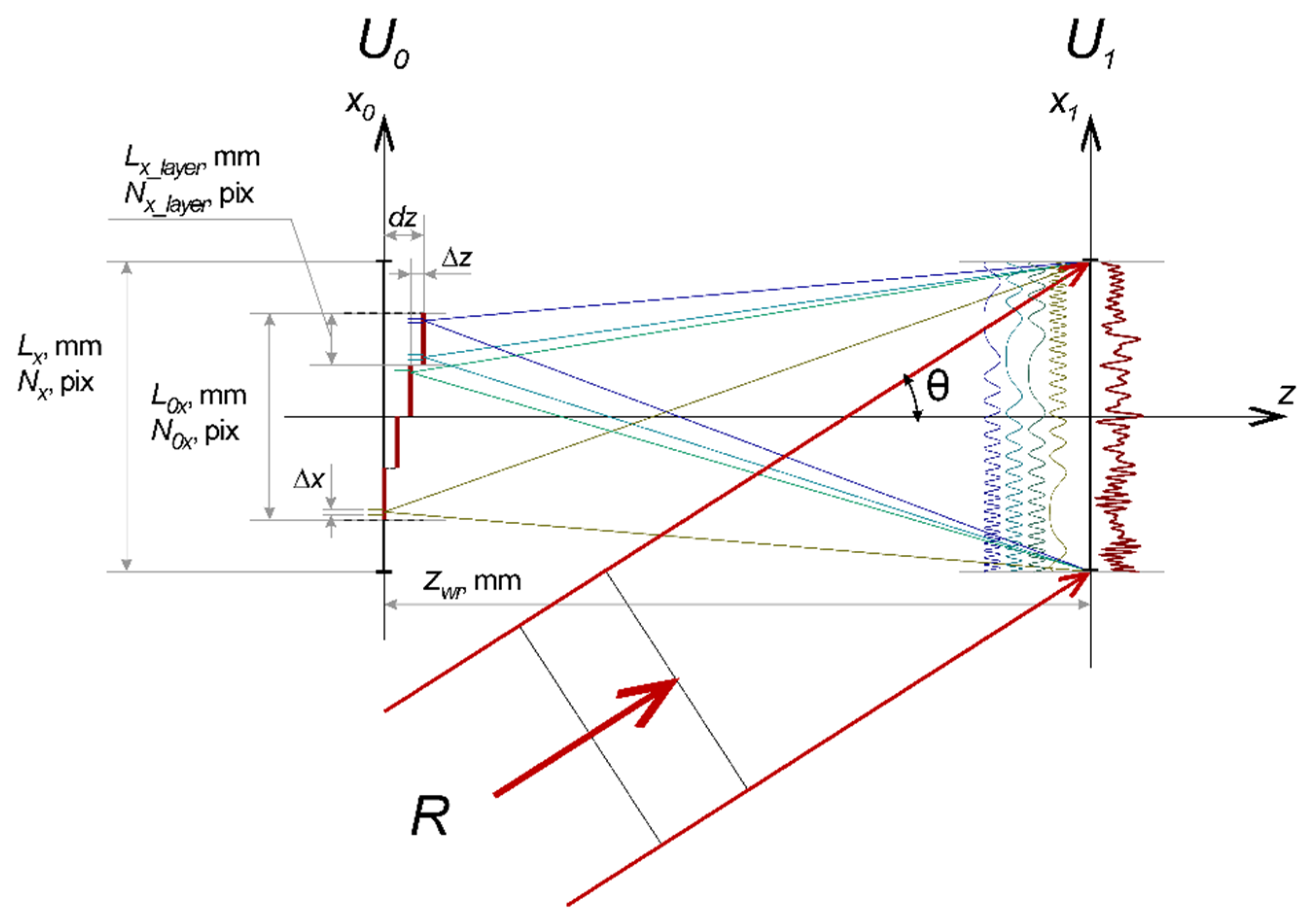 Photonics 08 00448 g004 550